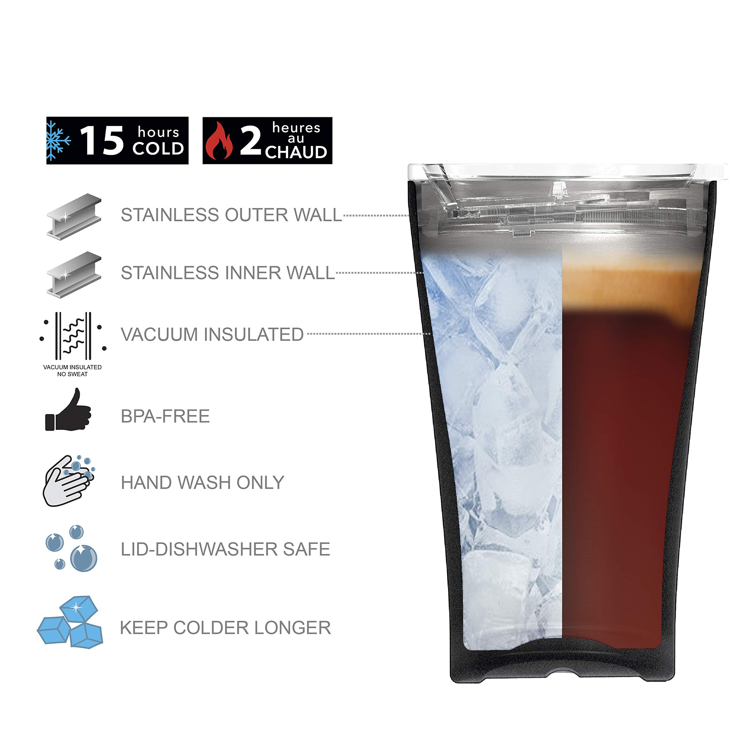 Zak Designs 18/8 Vacuum Insulated Stainless Steel Travel 20Oz With Press-In Lid And Splash-Proof, Includes Vin Scully Vinyl Pers