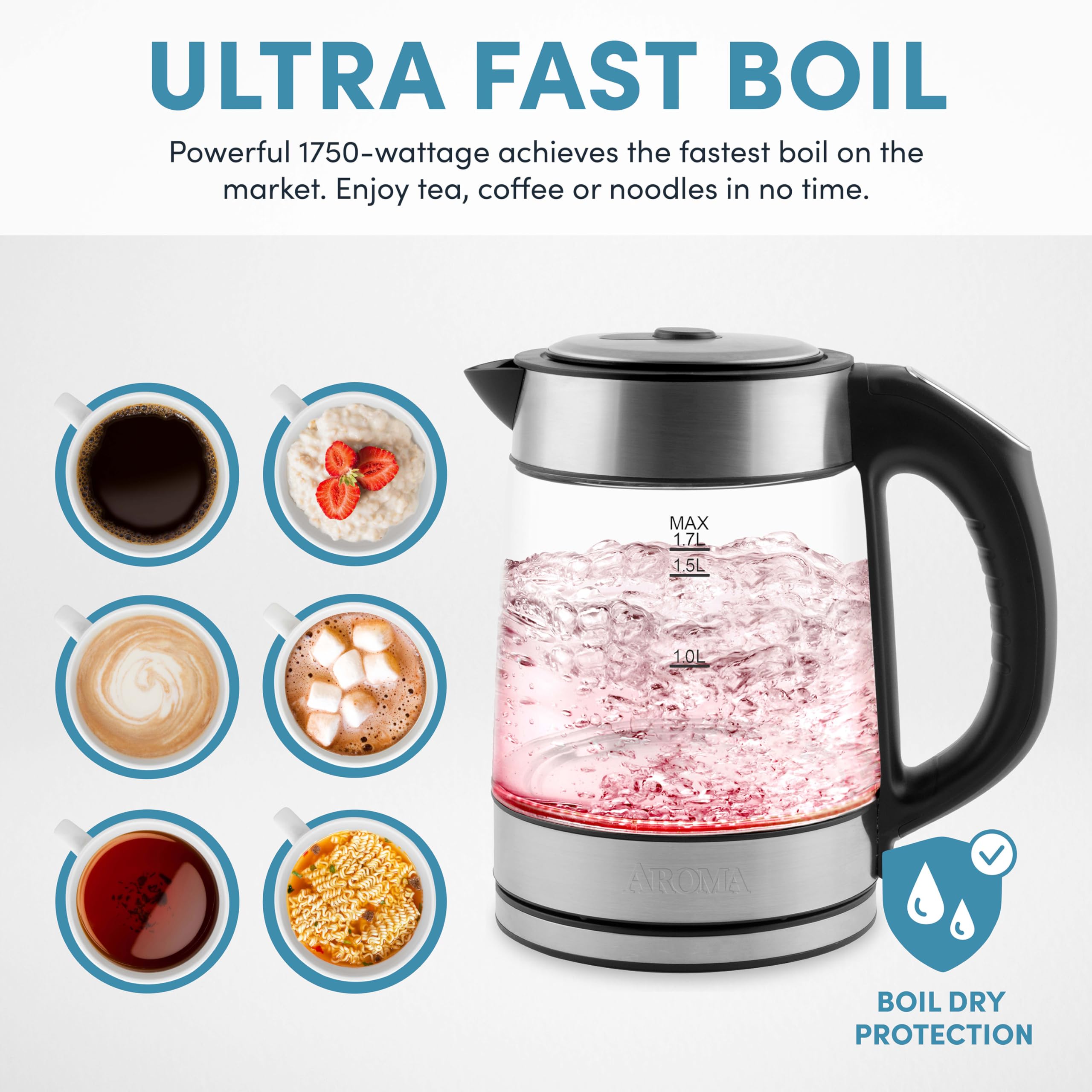 Aroma Professional 1.7L / 7-Cup Digital Glass Water Kettle (Awk-170D)