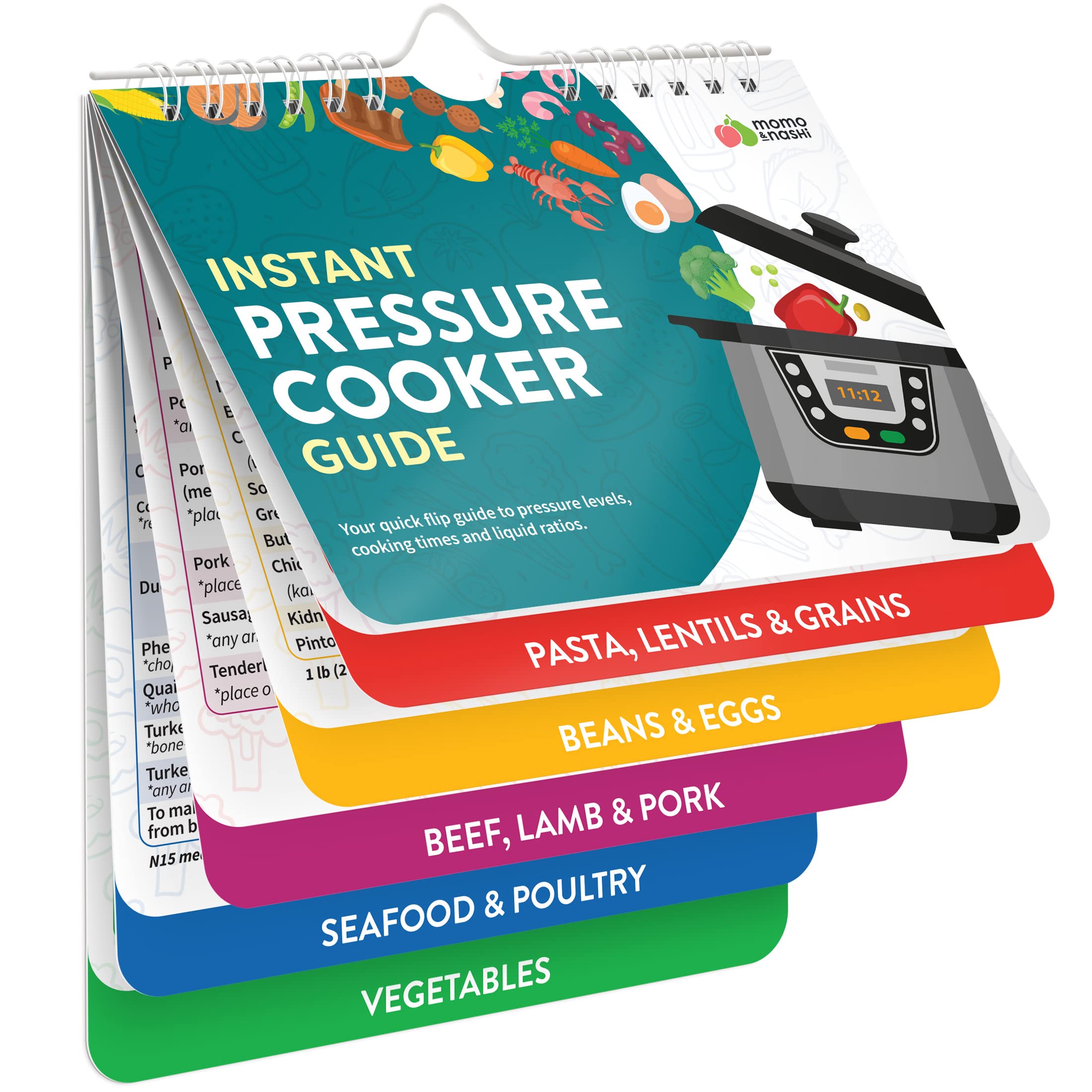 Instant Pot Magnetic Cheat Sheet Magnet Set - 7? X 6? Inches - Instant Pot Accessories - Instapot Pressure Cooker Magnet Sheets