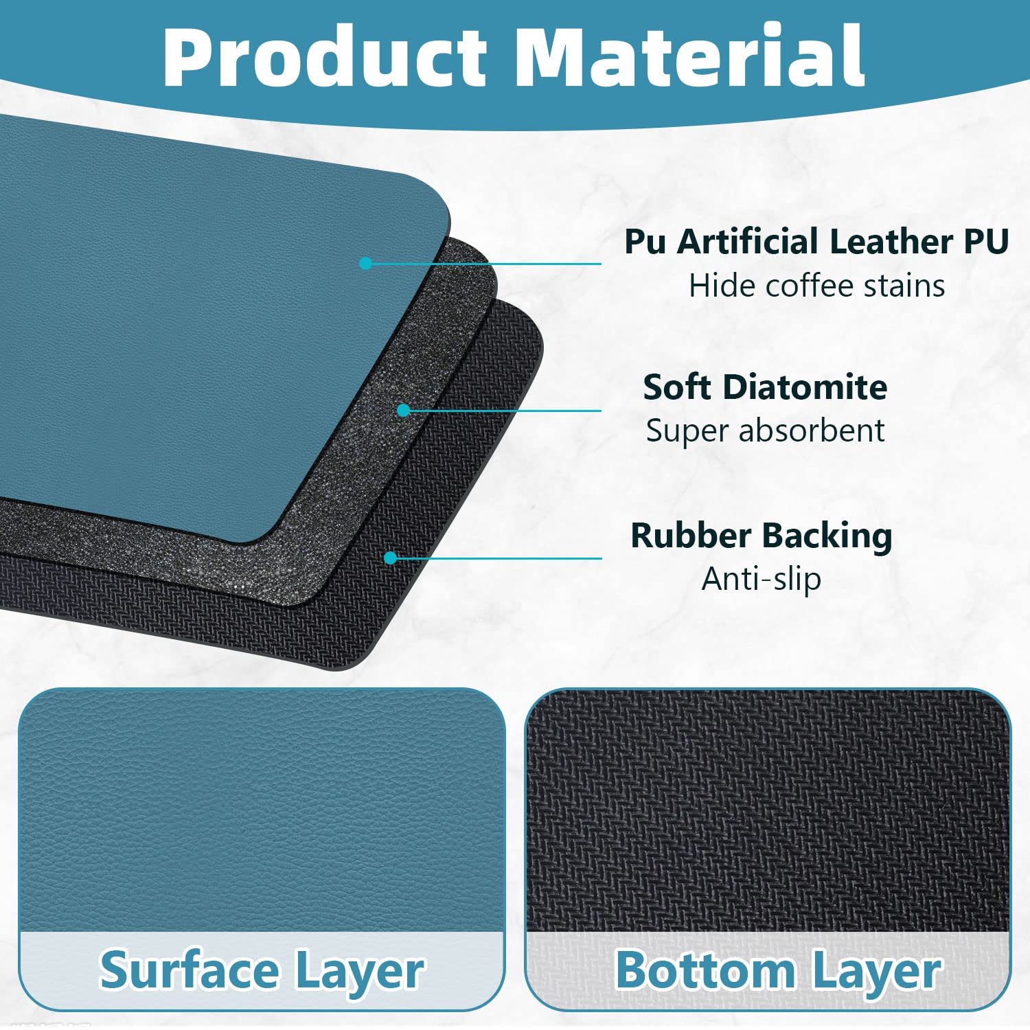 Poyang Coffee Bar Mat: 17'' X 31'' Coffee Mat With Rubber Backed, Hide Stains Coffee Machine Mat, Coffee Station Mat, Coffee Bar