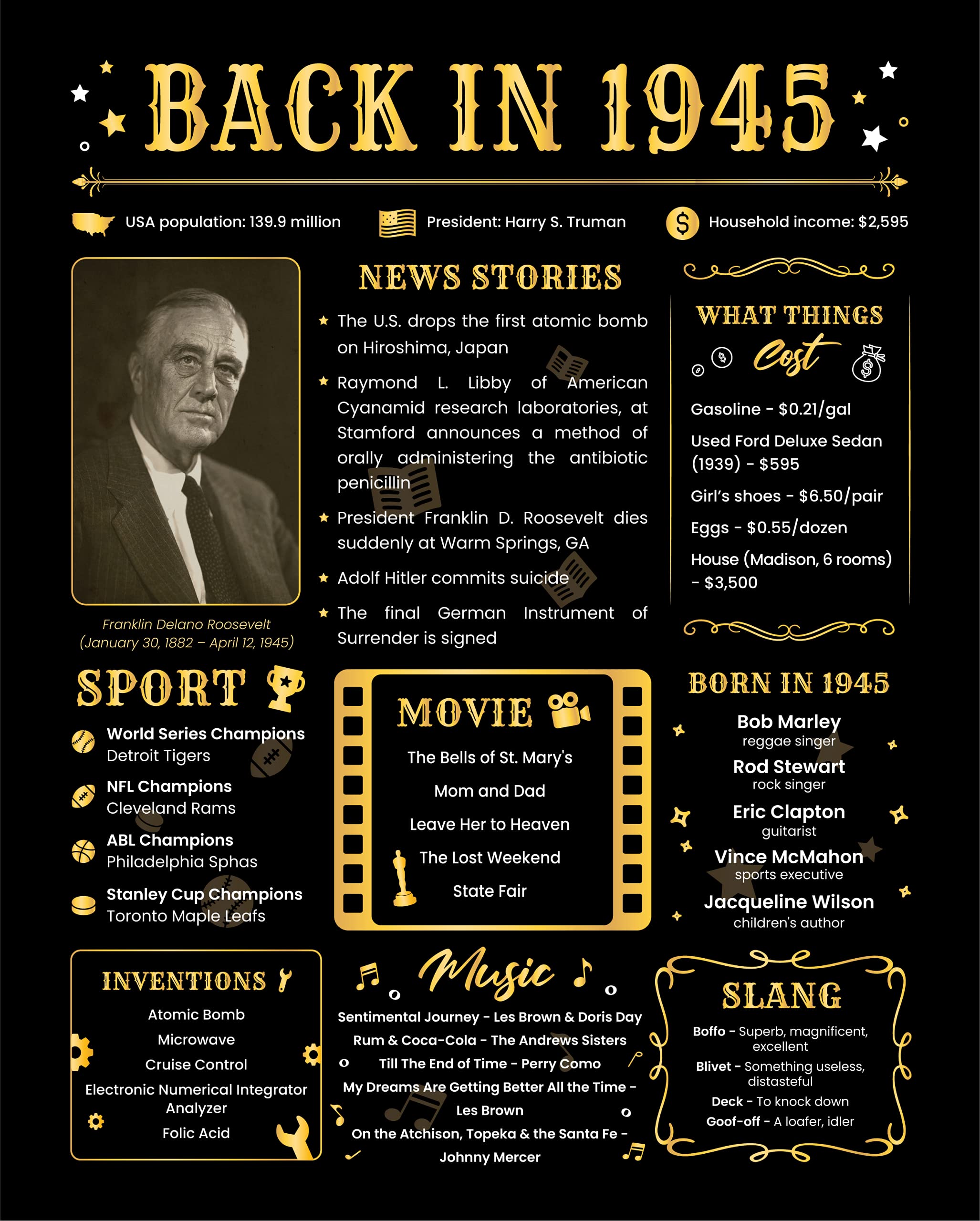 Back In 1945 Birthday Card - 79Th Birthday Gift For Women Or Men - 79Th Birthday Decoration For Grandmother Or Grandpa - Table C