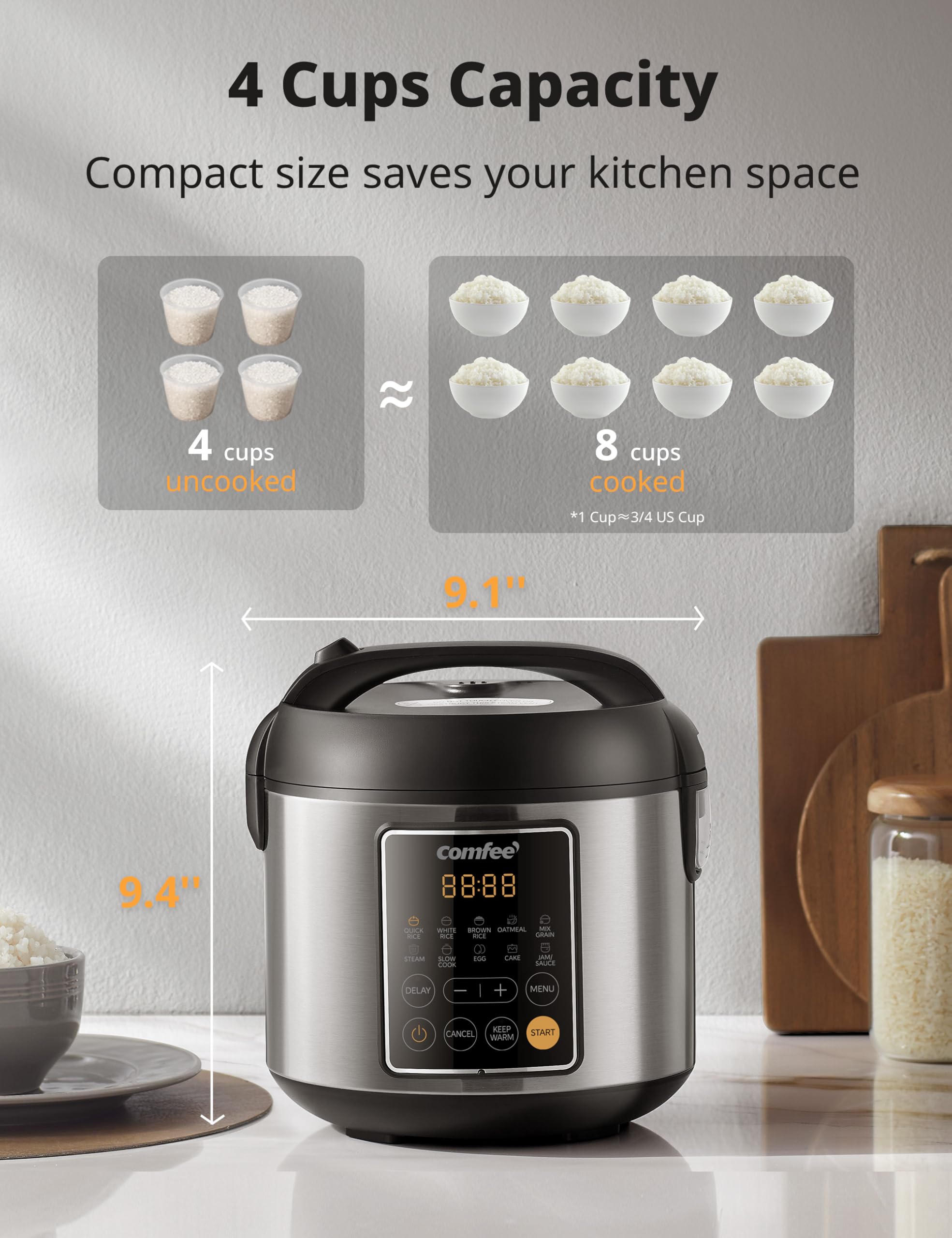 COMFEE Rice Cooker, 4 Cups Uncooked, 8 Cups Cooked Slow Cooker, 2 Qt Small Multicooker with 10 Presets, Steamer & Grain Cooker,
