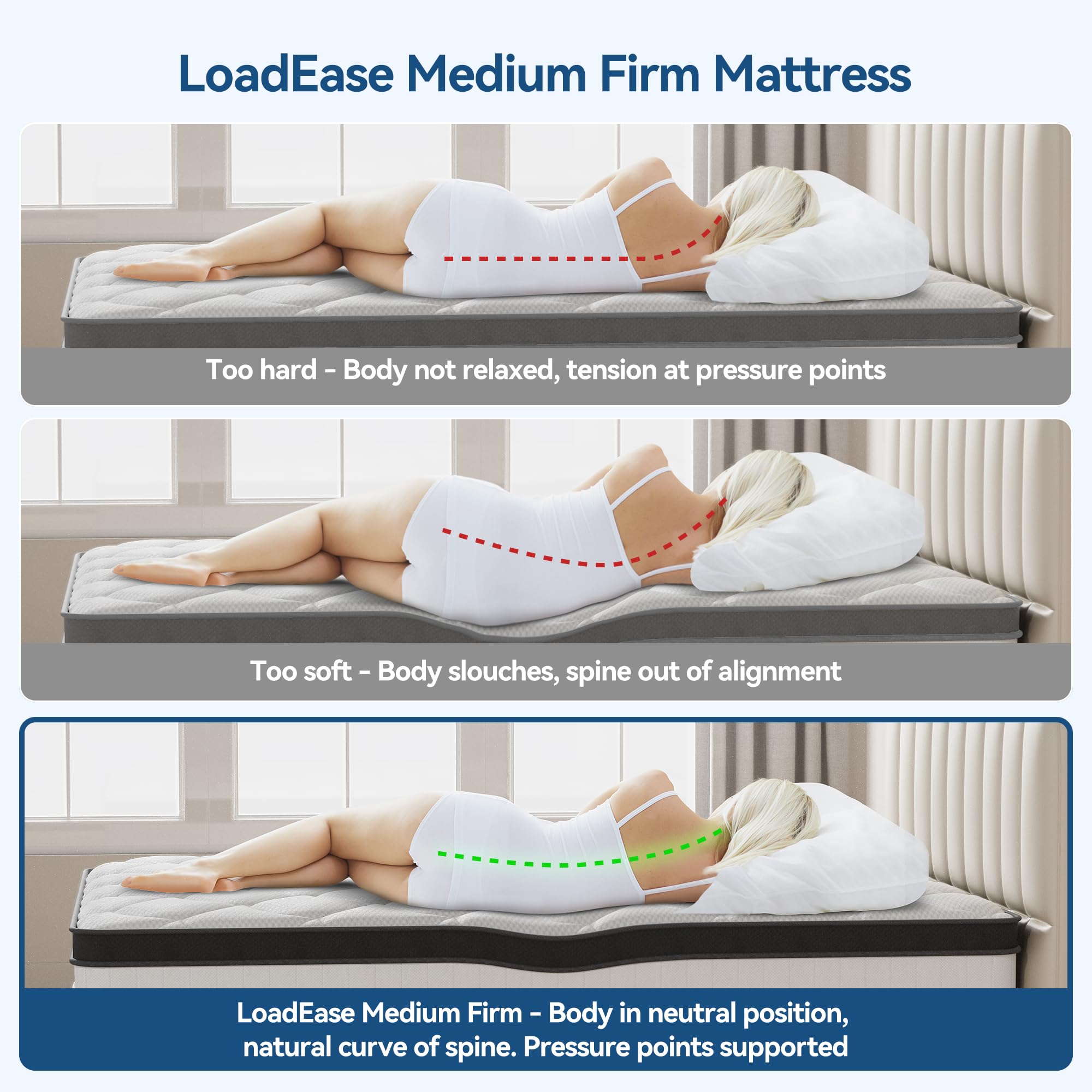 Queen Mattress, 12 Inch Mattress Queen Size In A Box, Hybrid Memory Foam Mattress With Upgrade Individually Pocket Spring To Imp