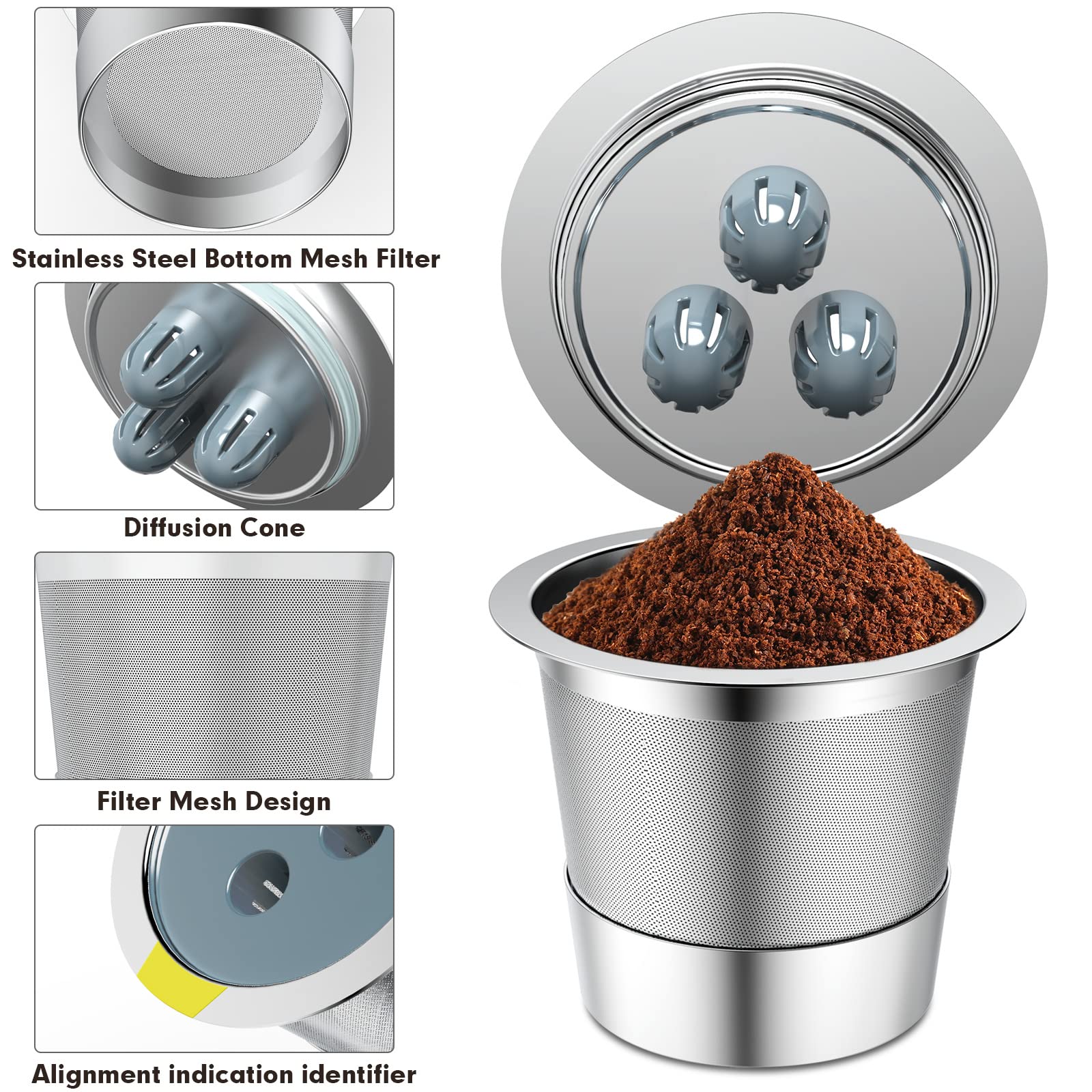 YEOSEN Stainless Steel Reusable K Cups for Ninja Coffee Maker, 1 Pack, Silver, Model 3-1, Permanent Coffee Filters