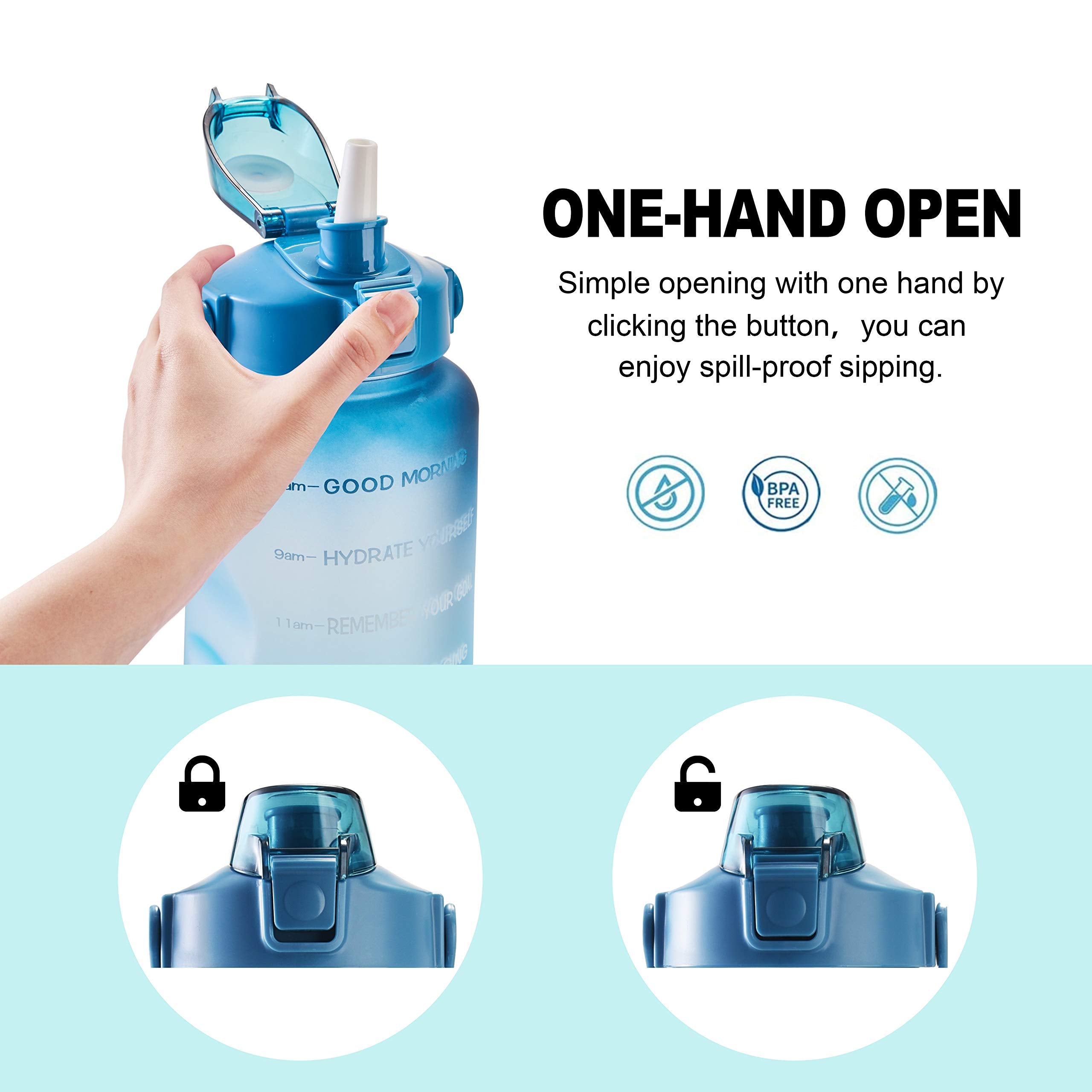 EYQ 64oz Leakproof Drinking Water Bottles  Half Gallon with Motivational Time Marker BPA Free for Fitness  Gym and Outdoor Sports (Navy/Green Gradient)