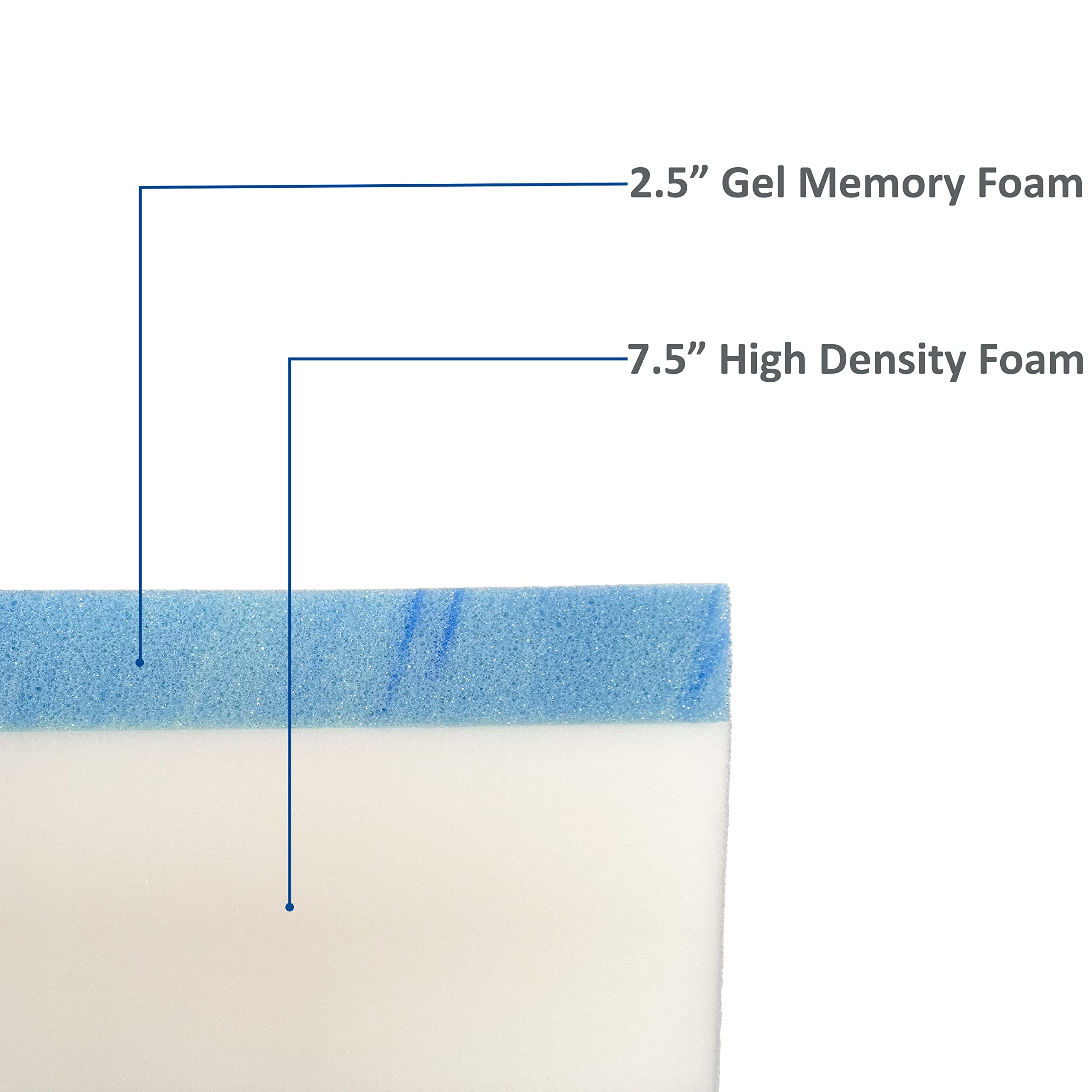 Foamrush 6-Inch Truck (36'' X 76'') Cooling Gel Memory Foam Mattress Replacement With Cover, Medium Firm, Comfort Pressure Relie