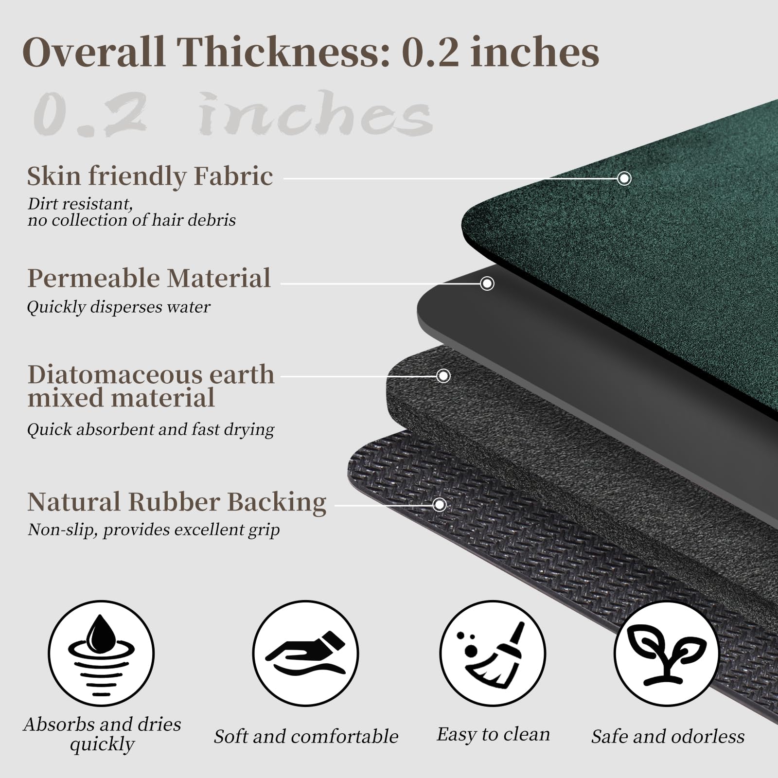 Bathroom Mat Rugs 47X17, Long Diatomaceous Earth Bath Mat Large Quick Dry Bath Mat Non Slip Rubber Backed Super Absorbent Shower