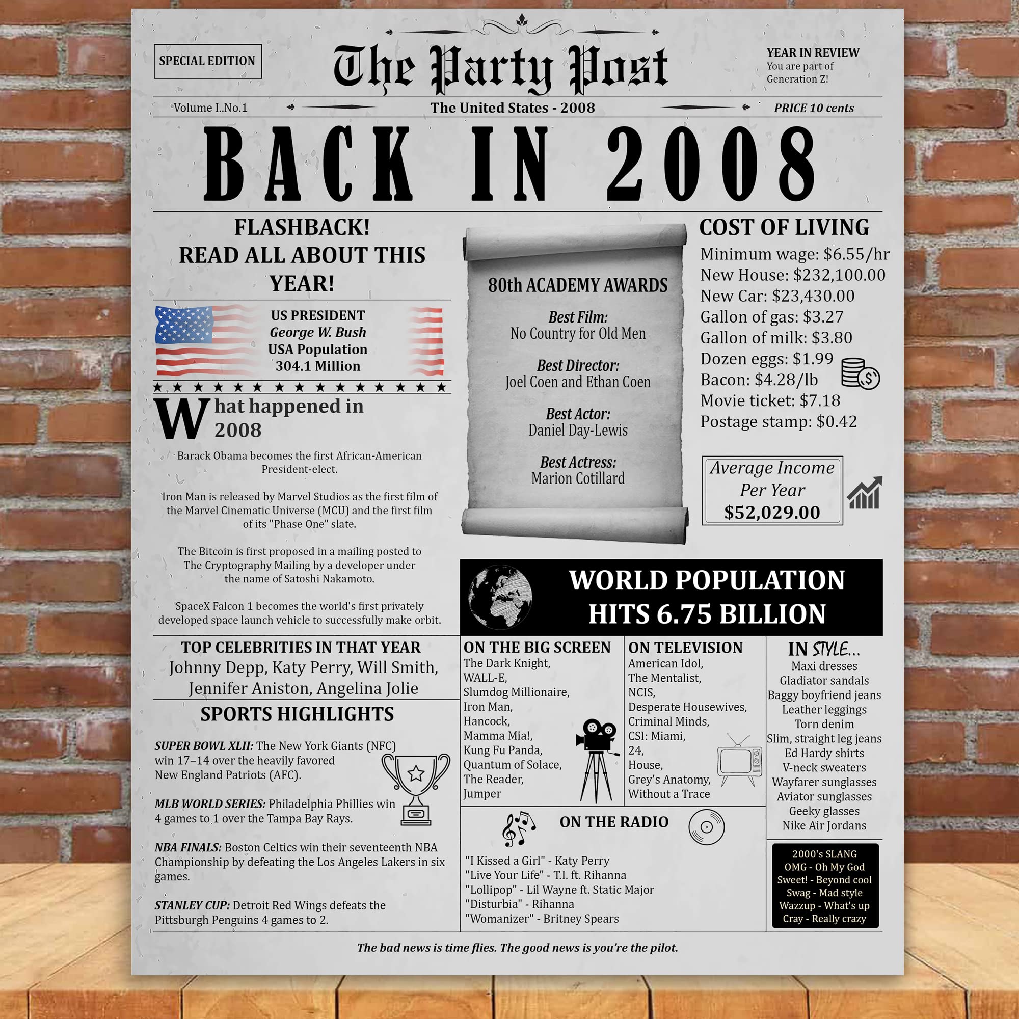 16Th Birthday Party Decorations Poster - 16 Years Ago Anniversary Card For Women And Men. Back In 2008 Home Decor Supplies For H