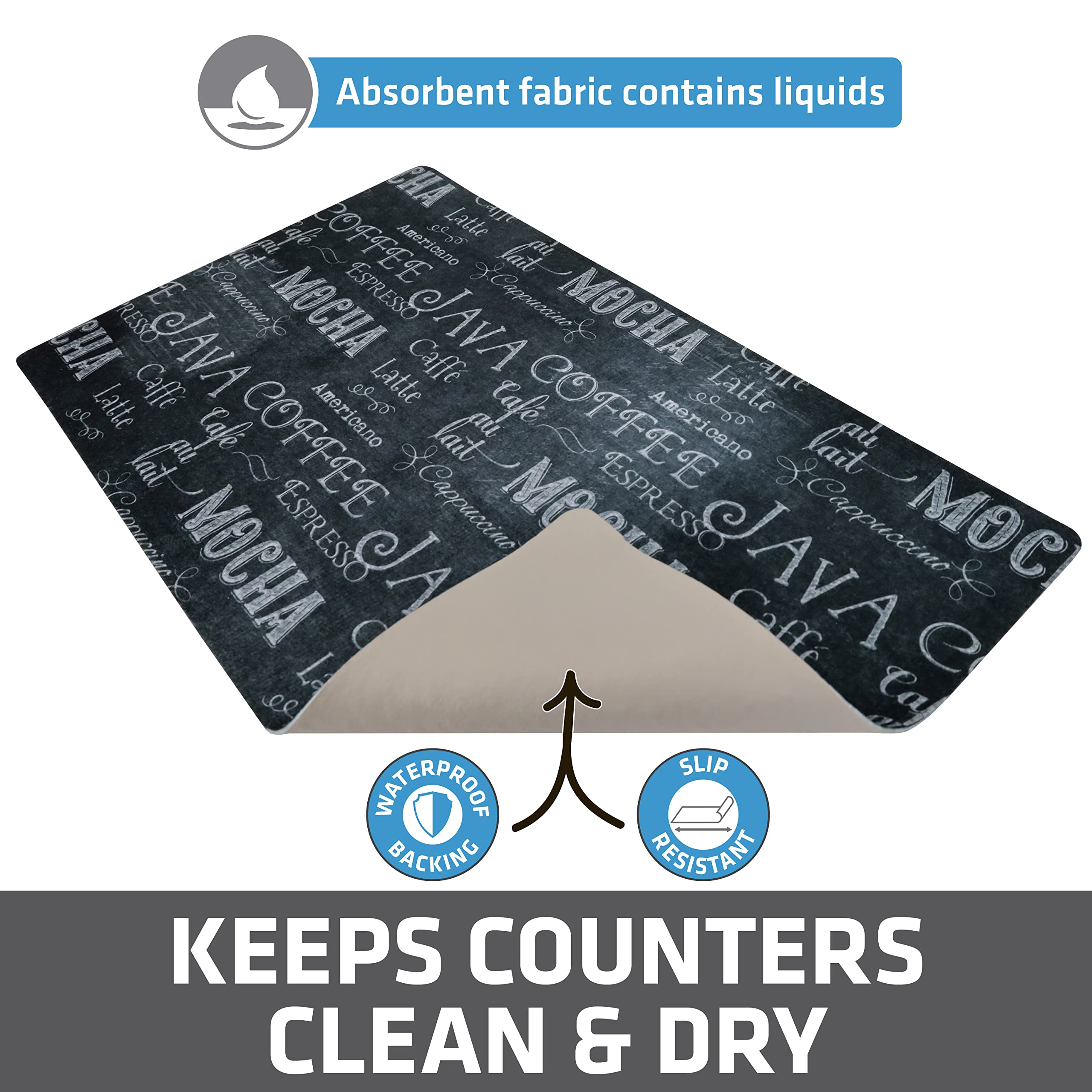 Drymate Coffee Maker Mat, (Coffee Station Bar Accessory) Protects Kitchen Countertops From Spills, Stains  Scratches - Absorbent