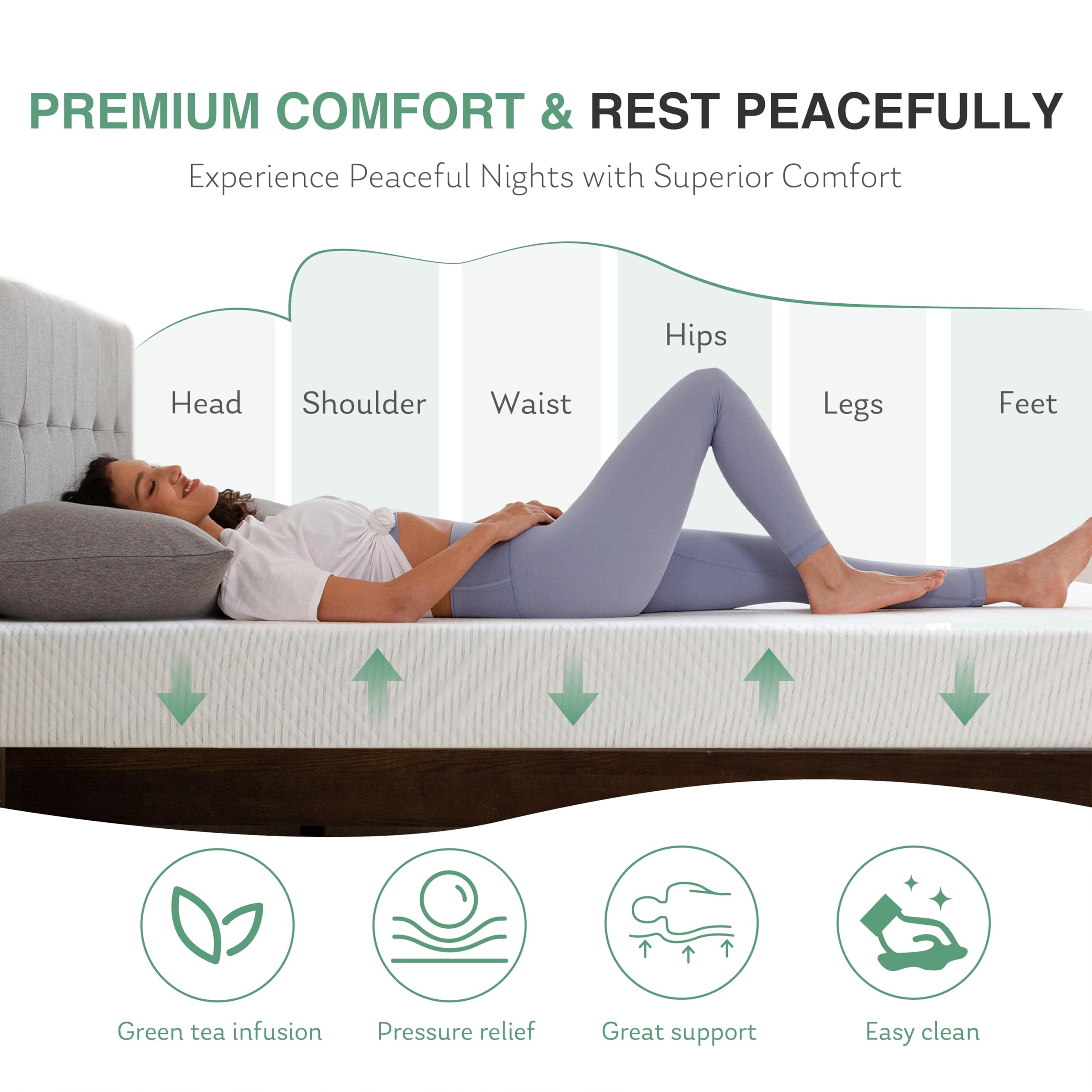 Twin Xl Mattress In A Box, 10 Inch Mattresses Made In Usa For Kids Bed Single Size Daybed Individual Bunk, Green Tea Memory Foam