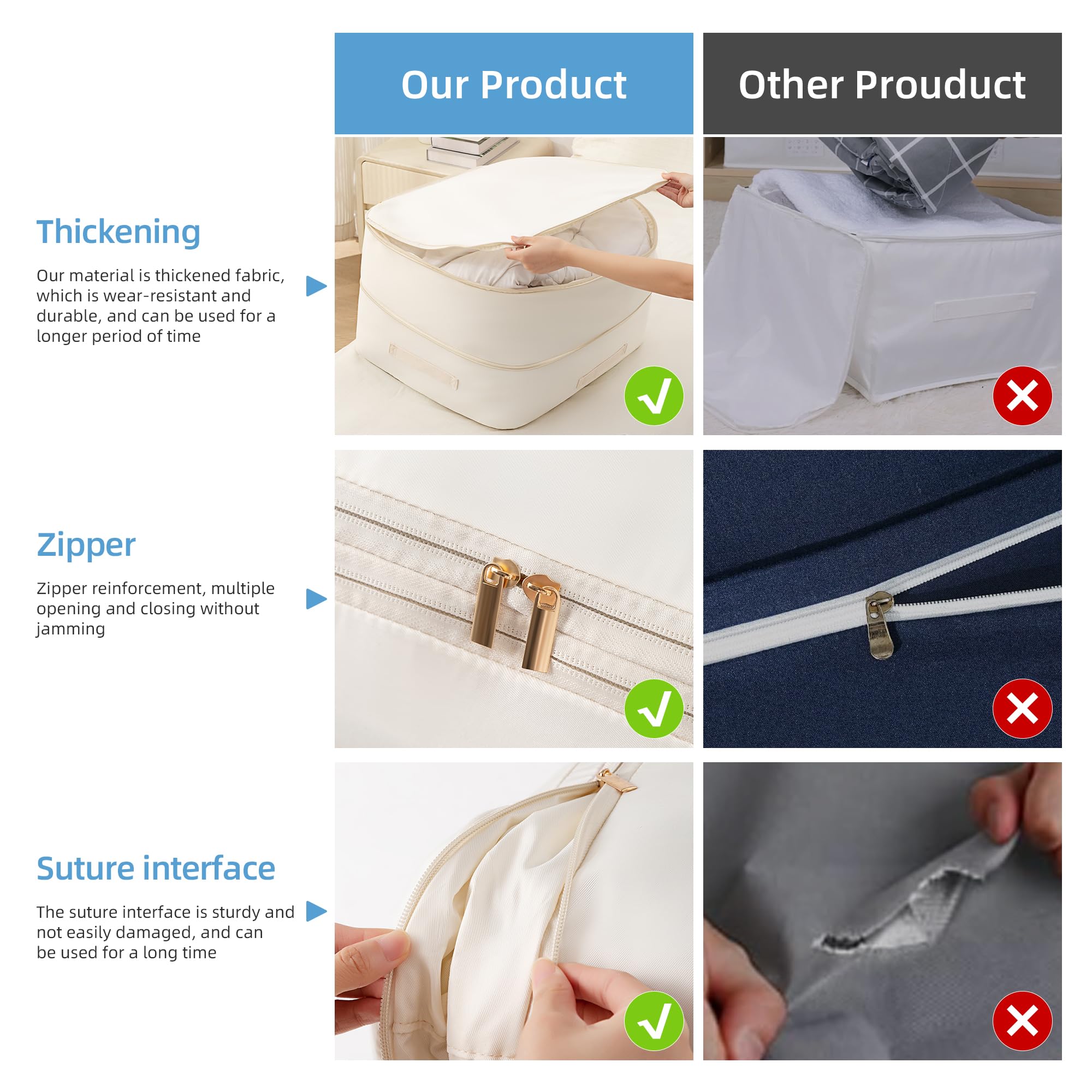Fivaran Ultra Space Saving Self Compression Organizer, Comforter Storage Bag for Clothes, Blankets, Pillows, Duvet, Comforters,