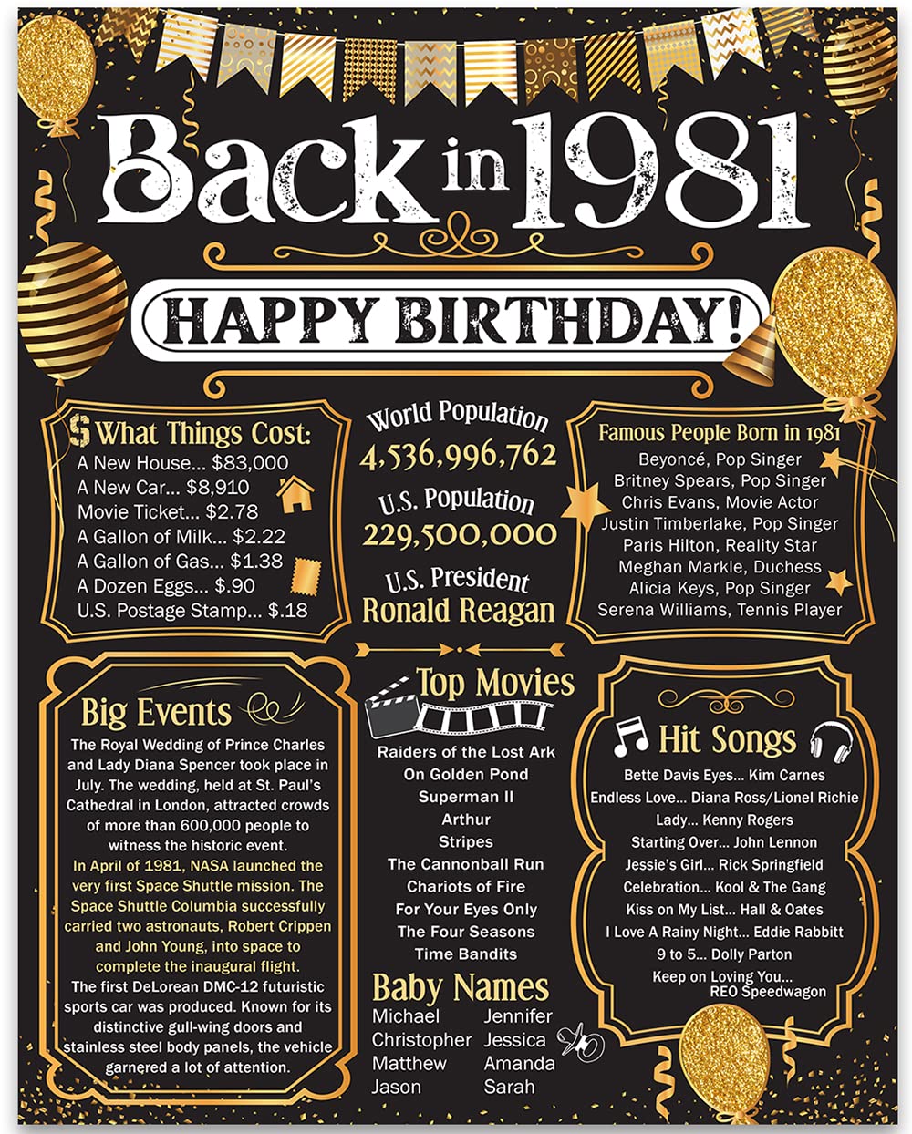44th Birthday Party Decorations for 44th Birthday (Forty-four) - Remembering The Year 1981 - Party Supplies - Gifts for Men and 