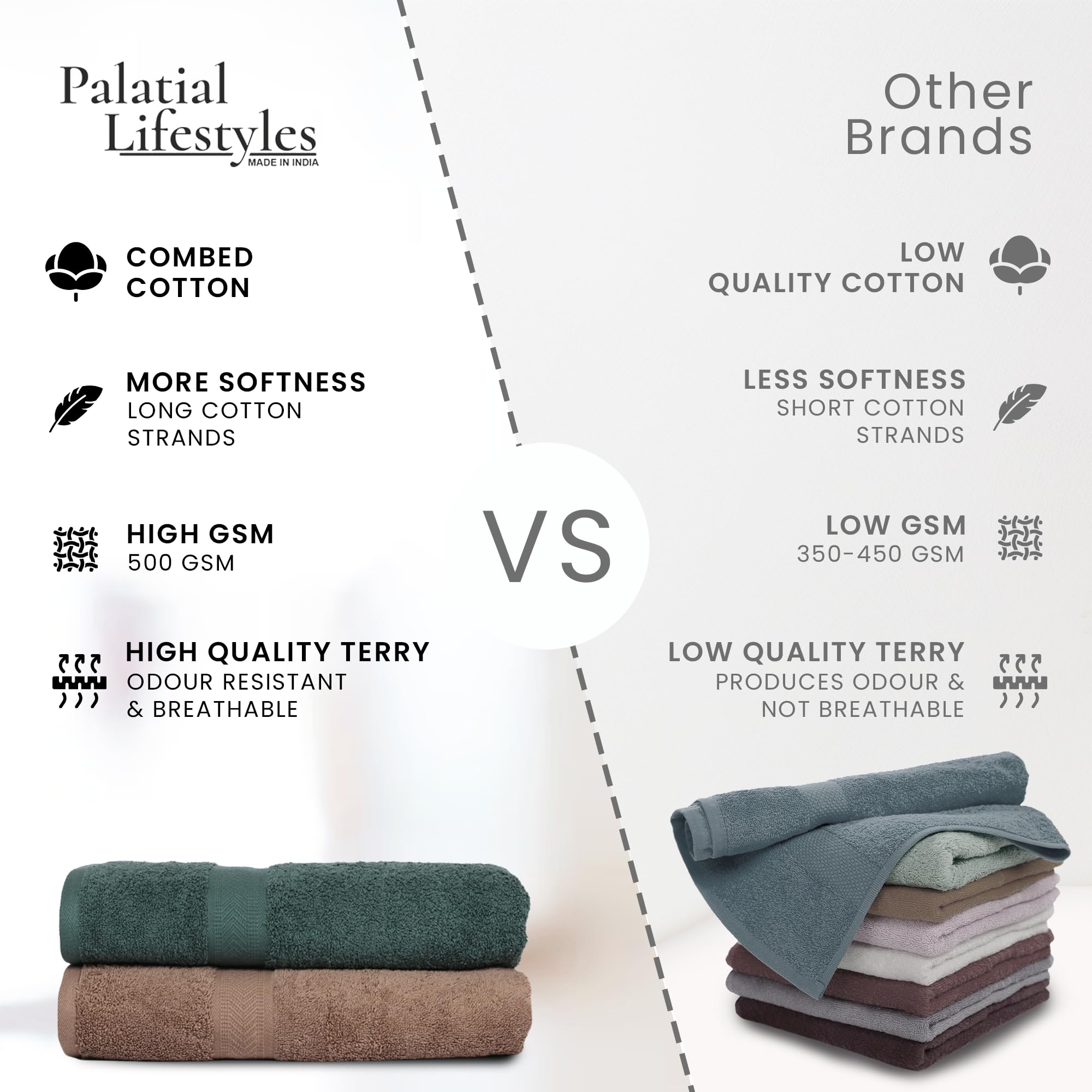 Palatial Lifestyles 500 GSM Hand Towel Set of 4. Combed 100% Cotton Hand Towel, Ultra-Soft & Highly Absorbent Hand Towel for Was