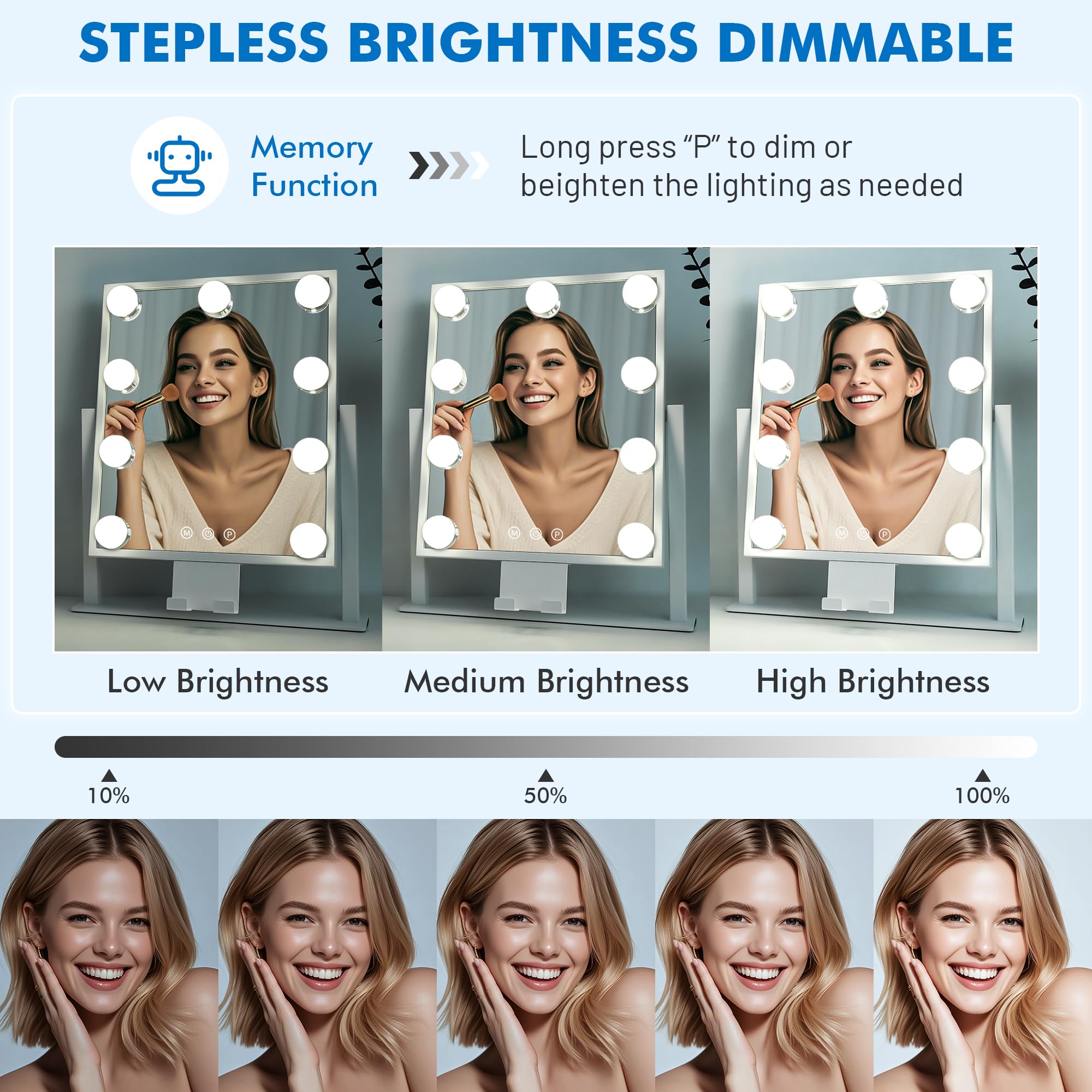 Kottova Makeup Vanity Mirror With Lights,3 Color Modes,Detachable 10X Magnification Mirror,180Rotation,Phone Holder,Small Cute H
