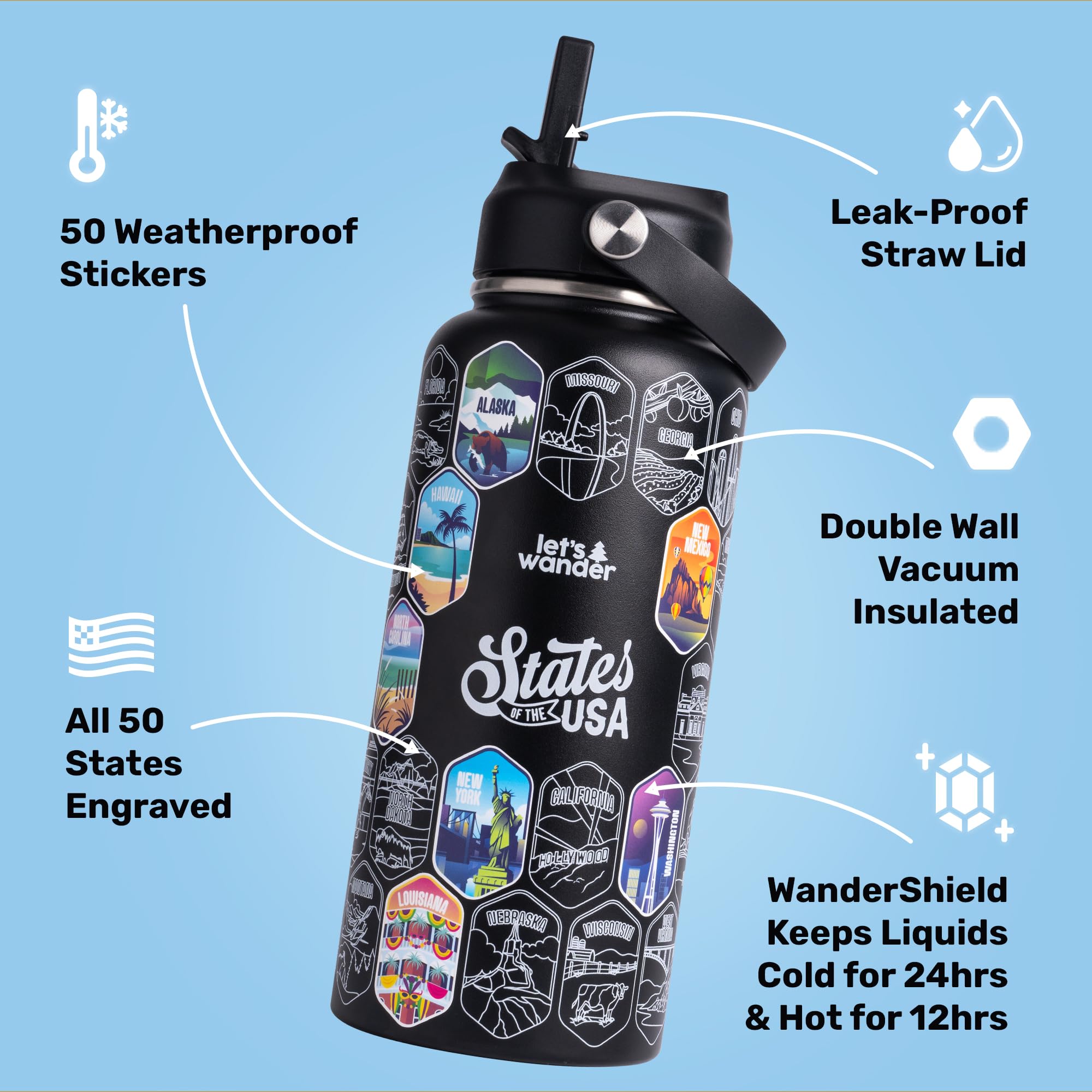 LET S WANDER 50 States Water Bottle with 3 Lids and 50 Waterproof Stickers - 32oz Leakproof Insulated Stainless Steel with Stra