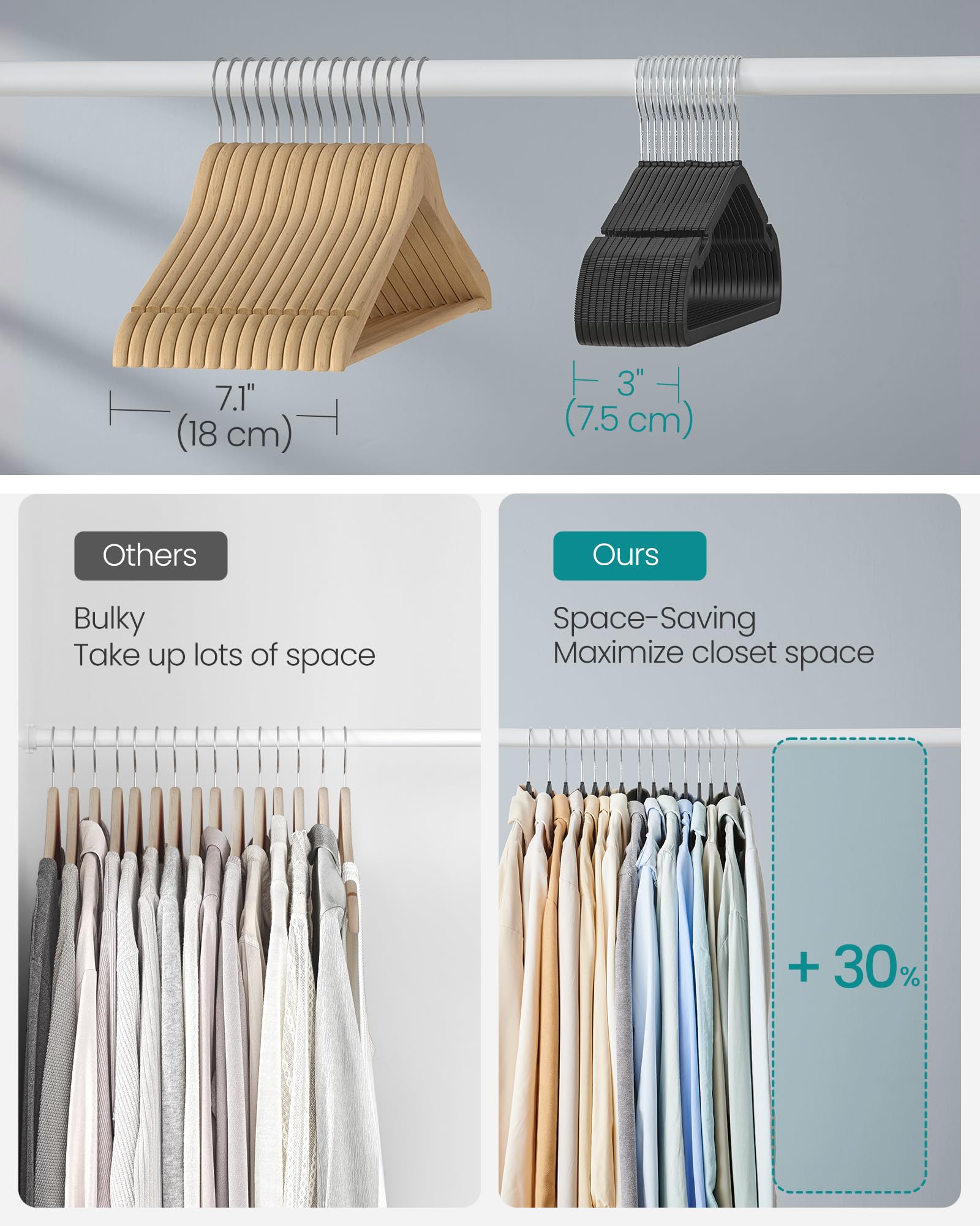 Songmics Clothes Hangers 50 Pack, Heavy-Duty Plastic Hangers, Coat Hangers With Wide Shoulder Notches, Pant Bar, 360 Swivel Hook