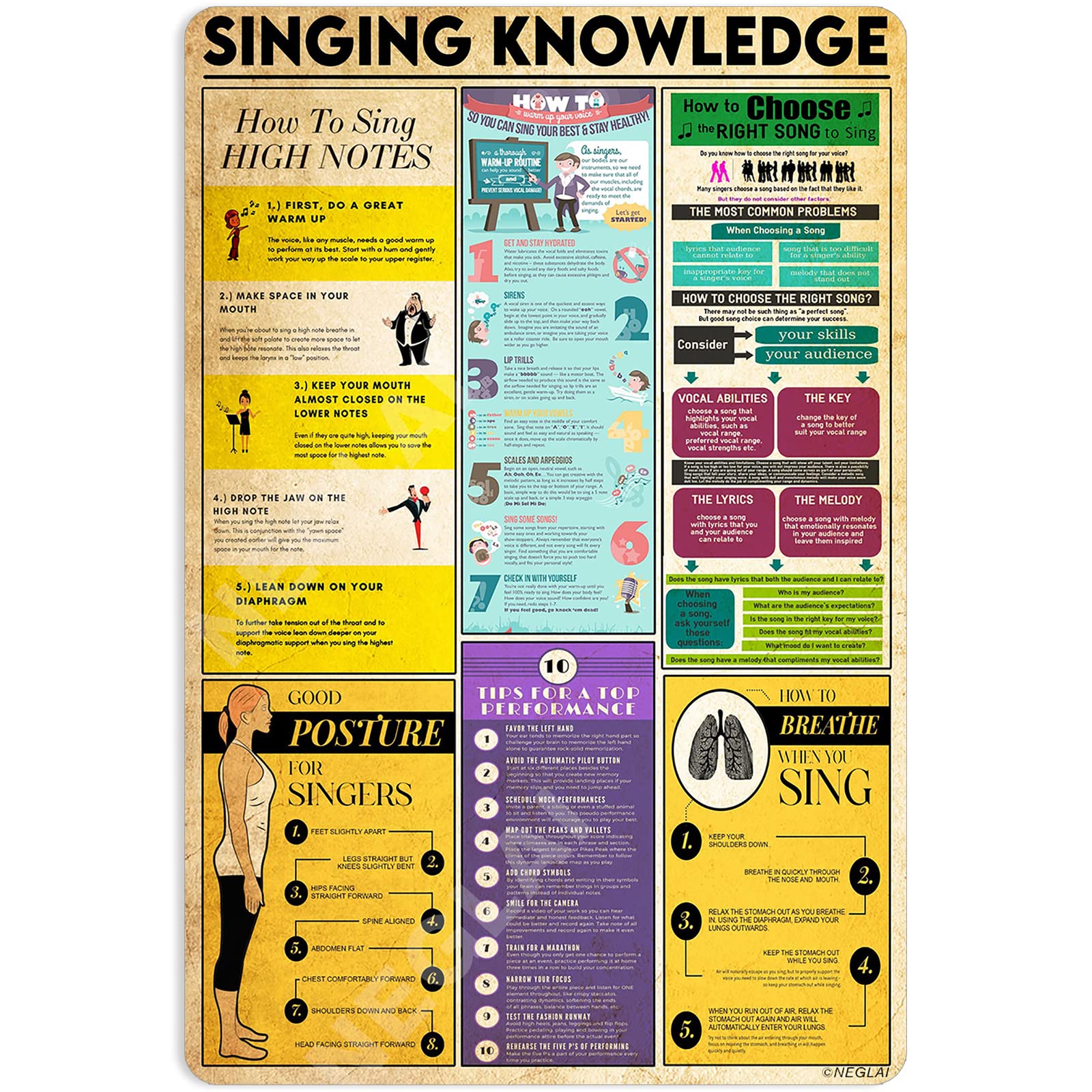 NEGLAI Singing Knowledge Metal Signs Poster, Vintage Wall Decor Farmhouse Decorations 16x12 Inches