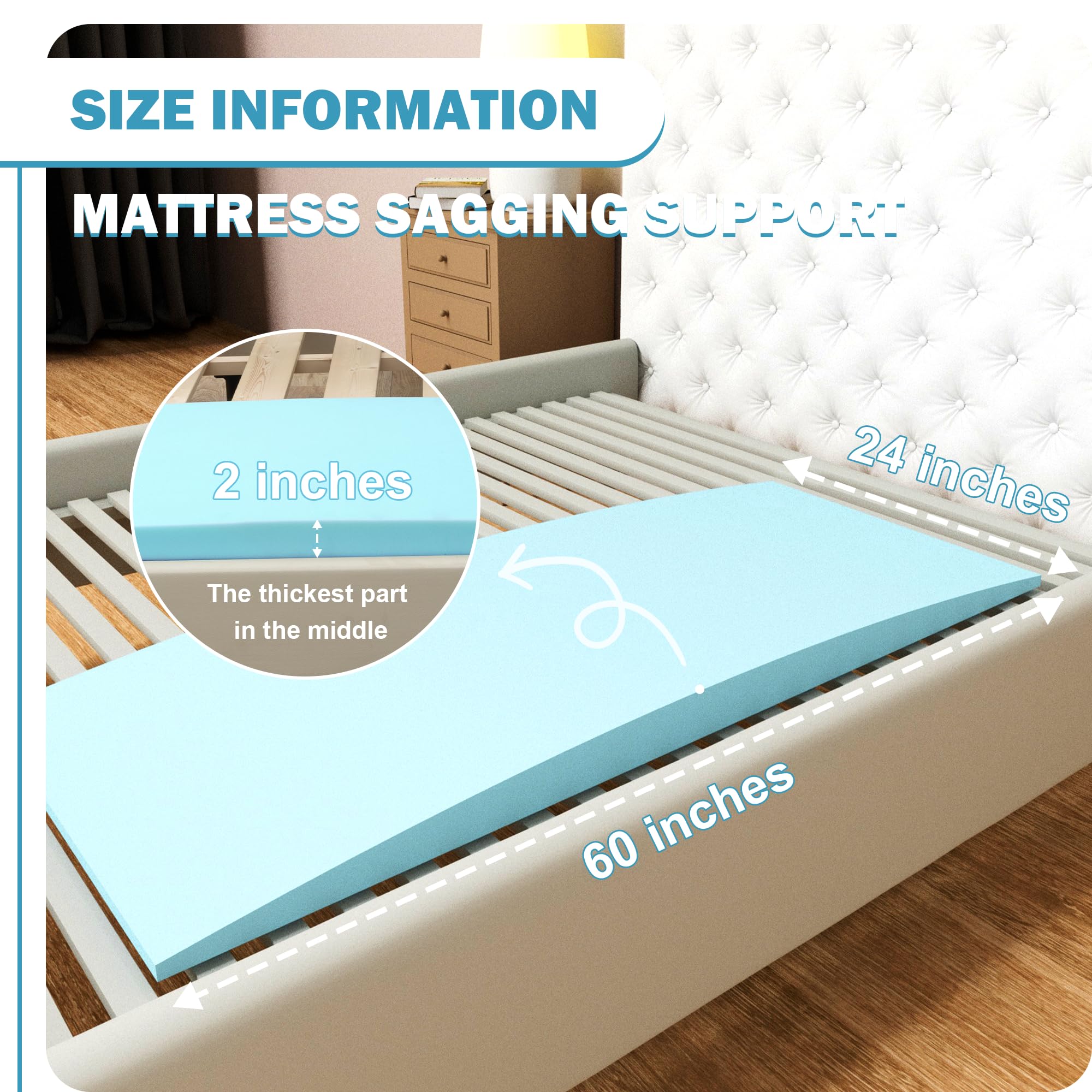 Tromlycs Mattress Sagging Support Under Firming Pad 40D High Density Foam Cushion Fix Sag Mattress Helper 60X24X2