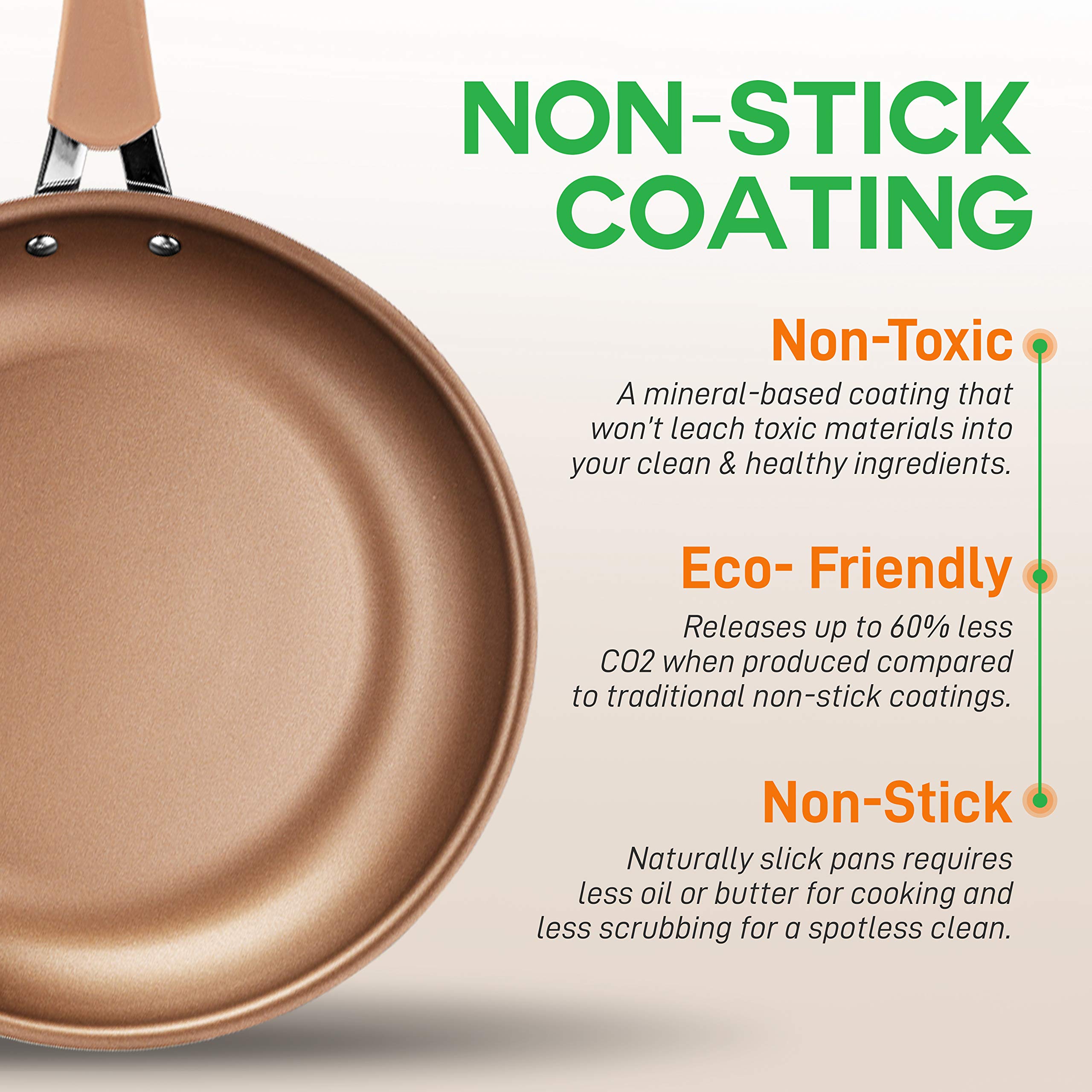12'' Durable Large Fry Pan - Non-Stick High-Qualified Kitchen Cookware, Induction Compatible| Ptfe/Pfoa/Pfos-Free Heat Resistant