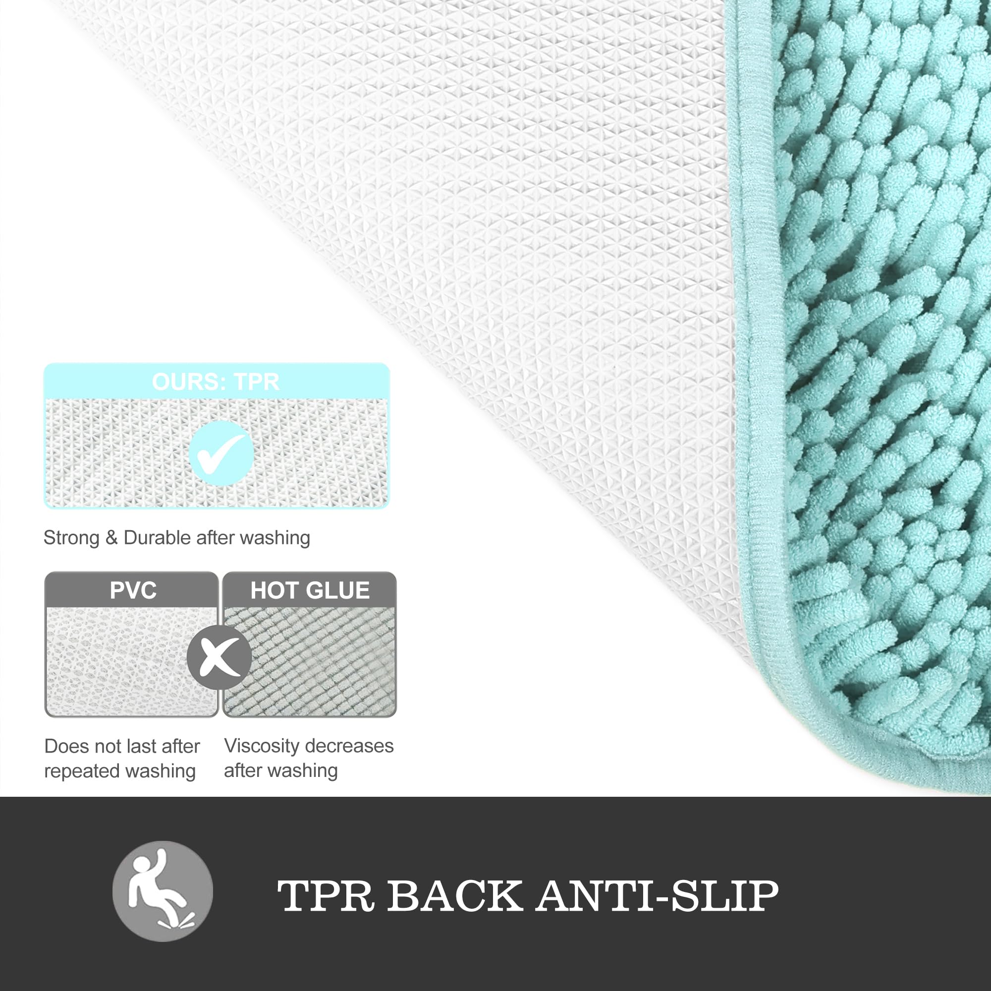 Yeaban Aqua Bathroom Rugs Sets 2 Piece - Thick Chenille Bath Mats | Absorbent And Washable Bath Rug Non-Slip, Plush And Soft Rug