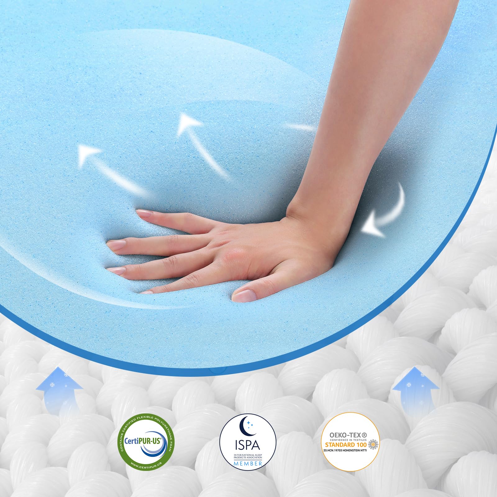 Avenco King Size Mattress  12 Inch Hybrid King Mattress in a Box with Memory Foam  Individual Pocket Coils for Pressure Relief and Motion Isolation  Medium Firm King Mattresses