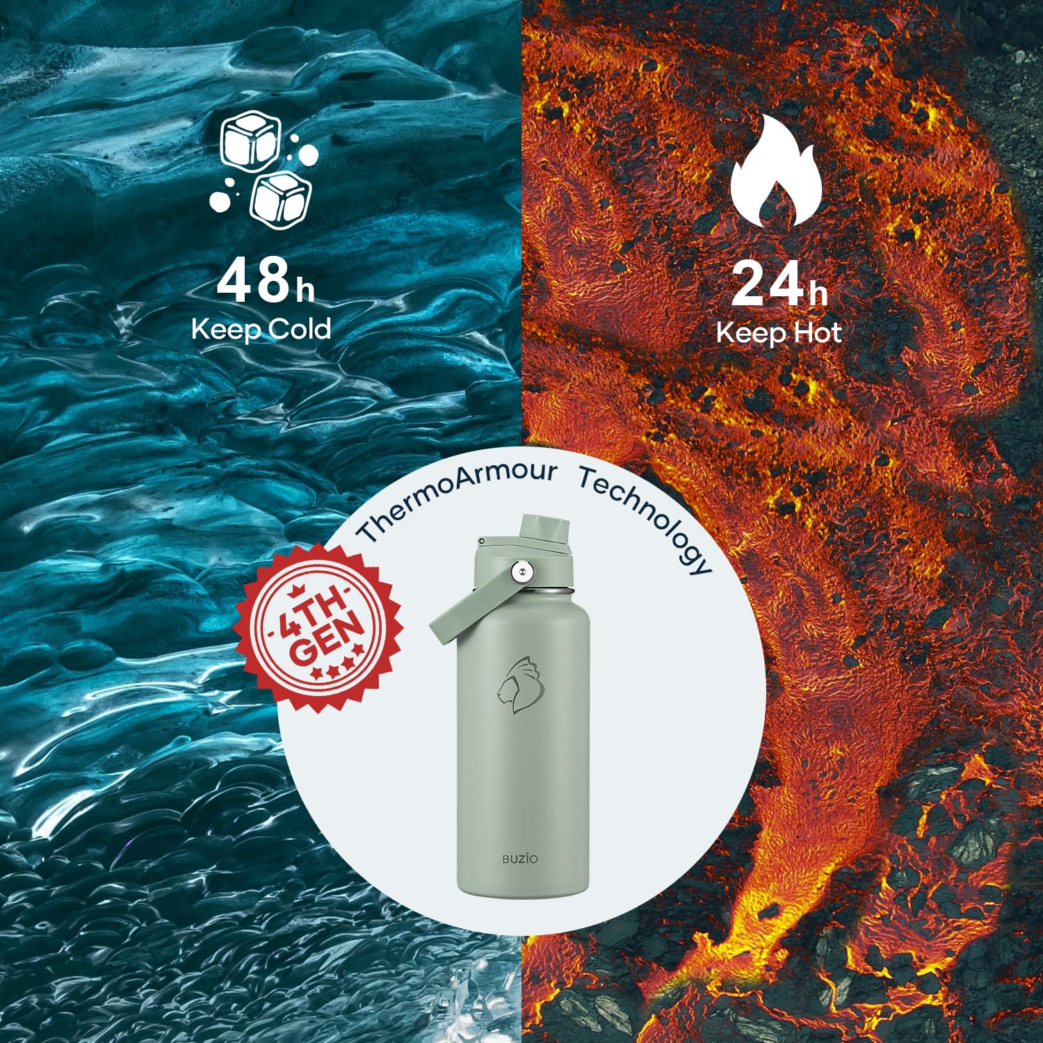 BUZIO 32 oz Water Bottle Insulated, Leakproof Stainless Steel Flask (Cold for 48 Hrs), Wide Mouth BPA-Free Metal Thermo Hydro Ca