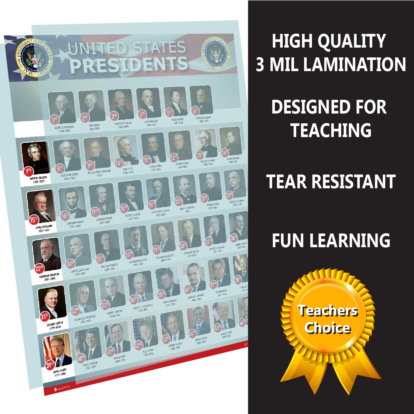 Young N Refined Usa Presidents Of The United States Of America Poster New Joe Biden Chart Laminated Classroom Portrait School Wa