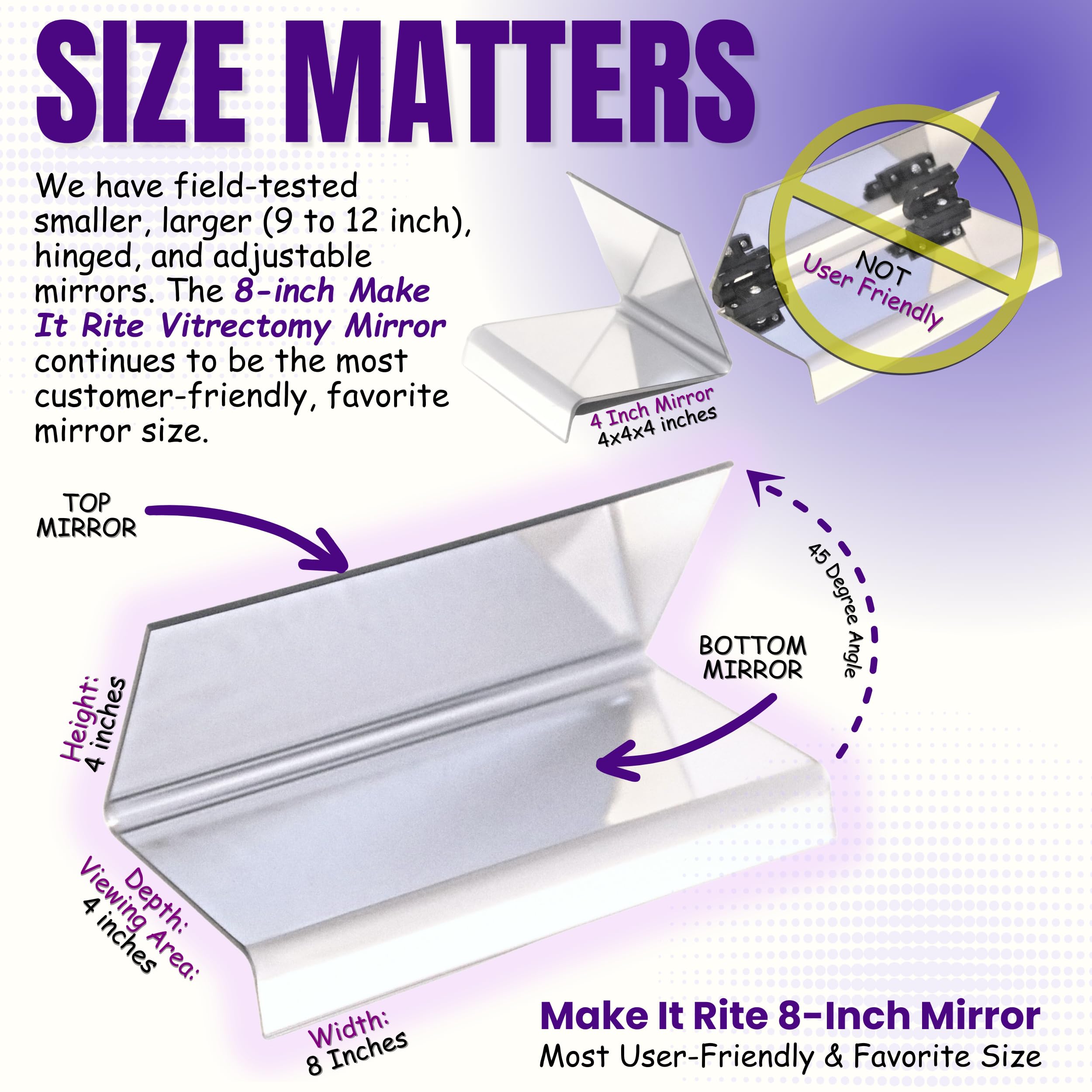 Make It Rite Mirror 4 Wide 2-Way For Face Down Vitrectomy Eyesight And Covid-19 Proning Lung Recovery