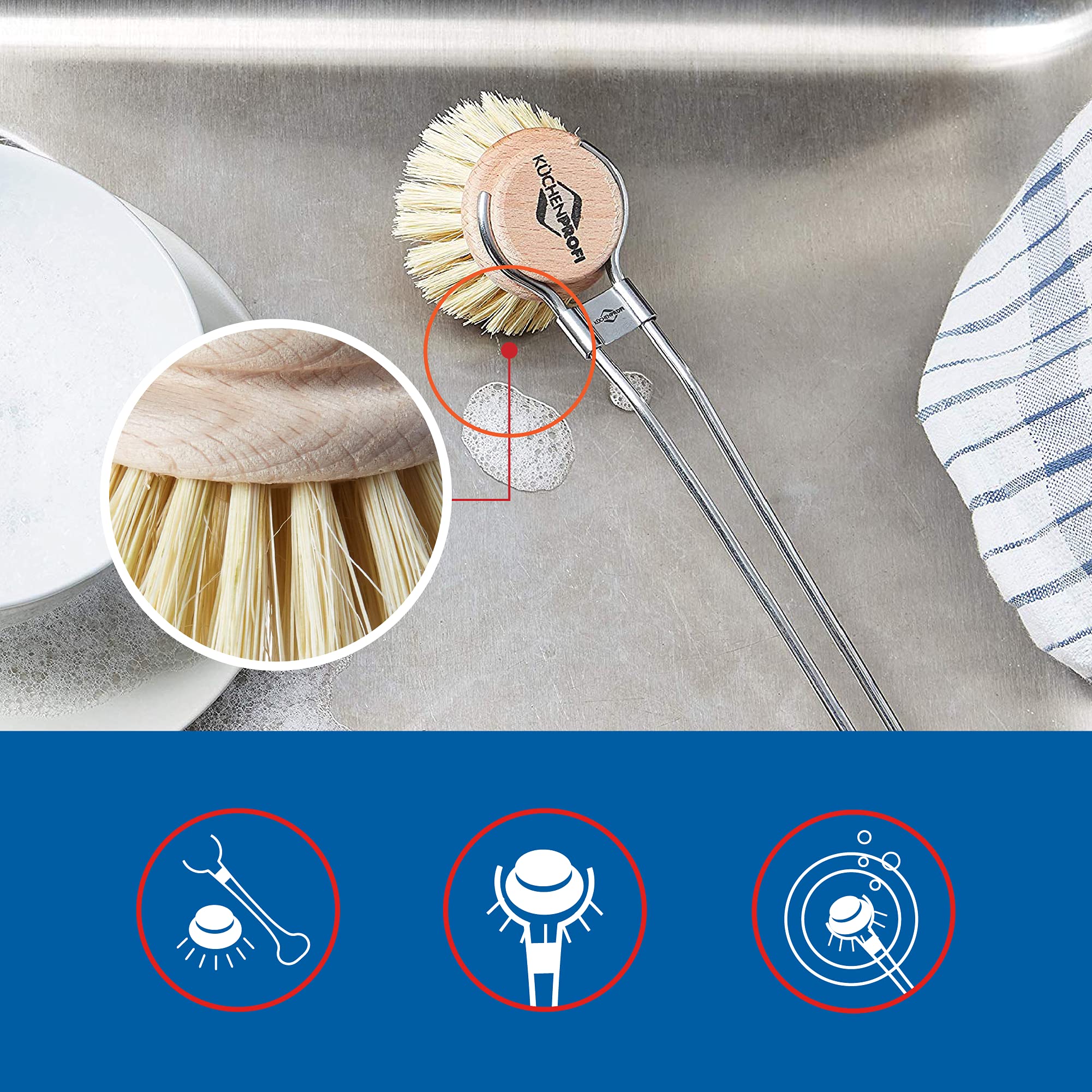 Kchenprofi 2-Pack Replacement Brush Refill For Classic Dish Washing Brush