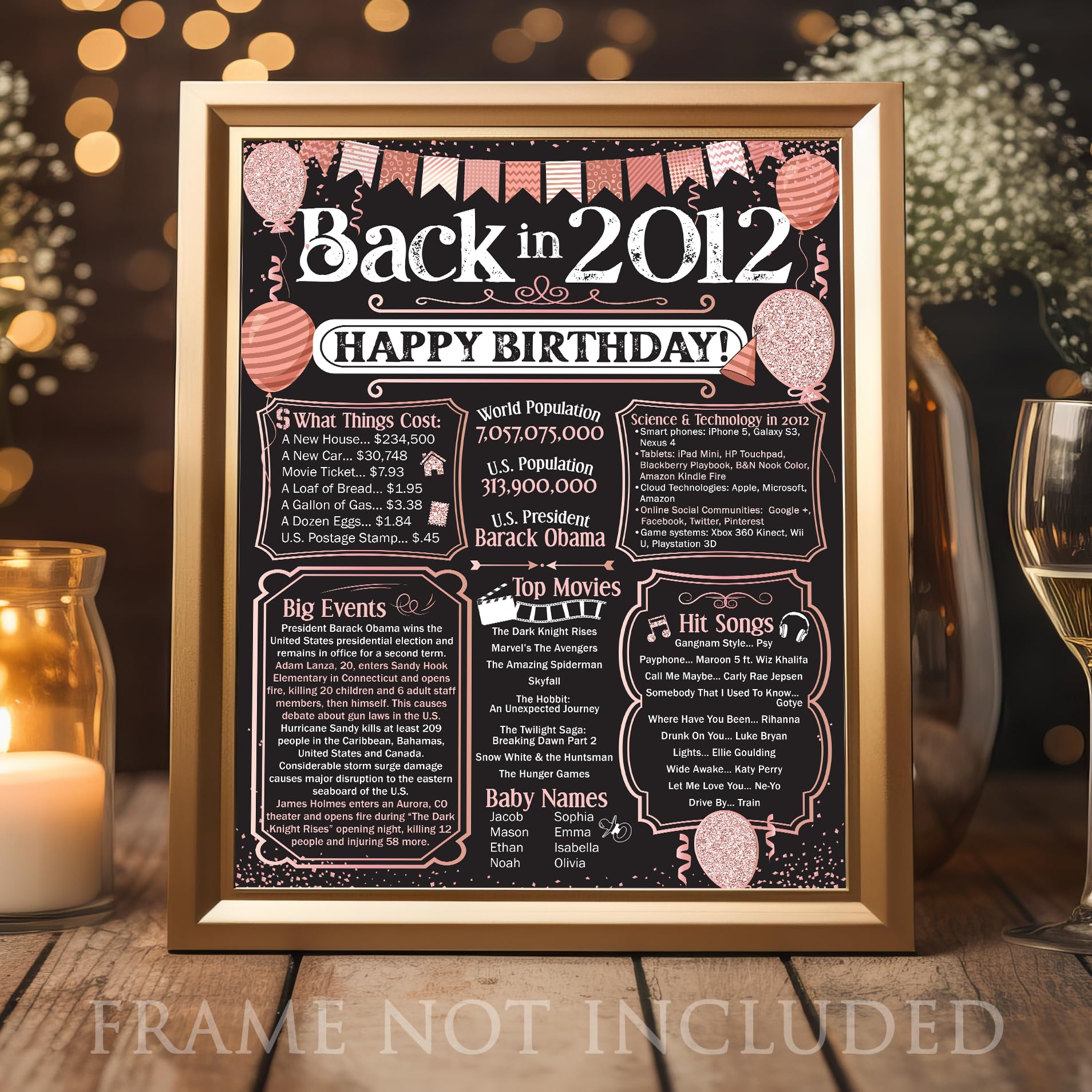 12th Birthday Party Decorations for 12th Birthday (Twelve) - Remembering The Year 2012 - Party Supplies - Gifts for Men and Wome