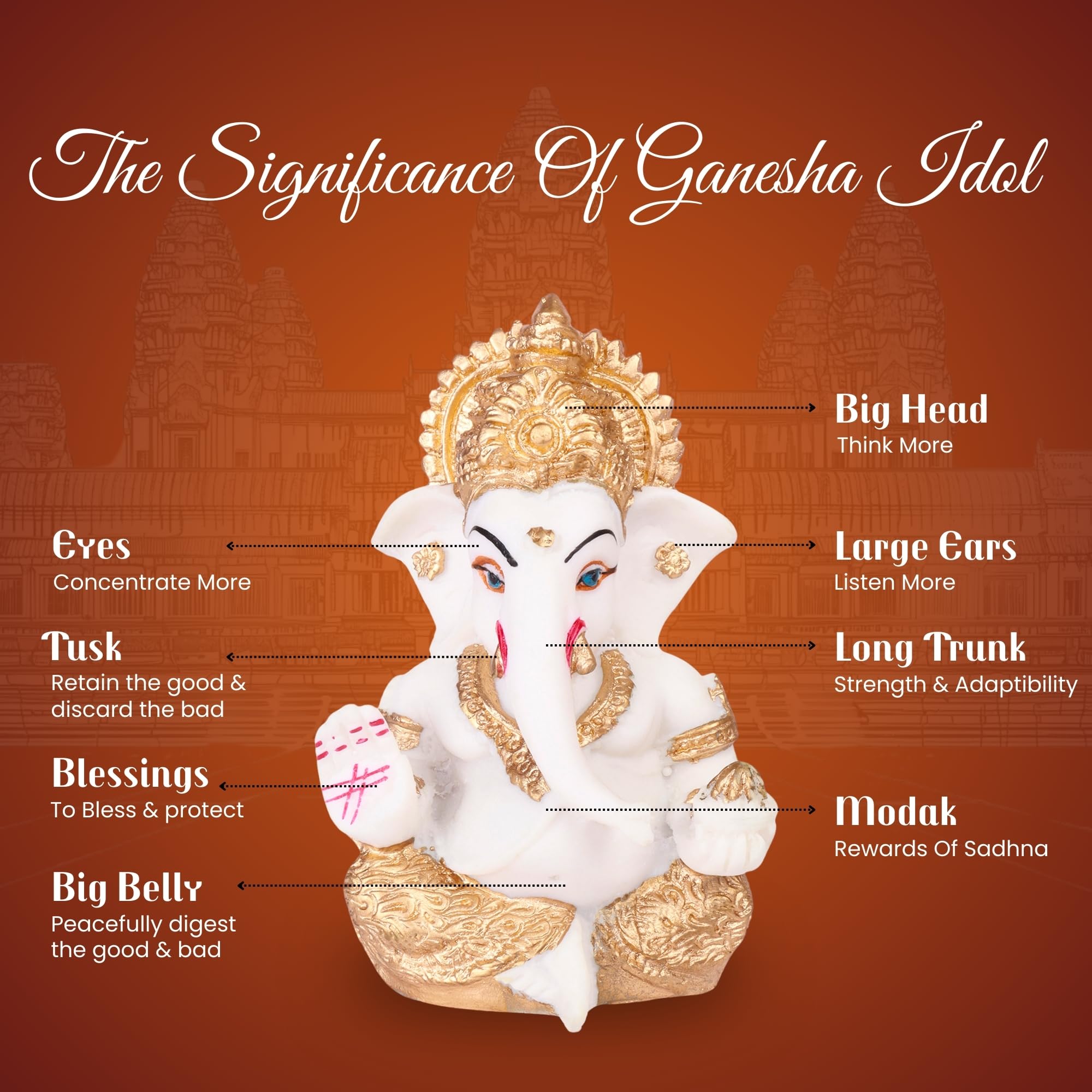 Neonest Elegant Gold-Plated Ganesha Idol For Home And Office | Hindu God Ganesh Murti For Pooja Room, Mandir & Gift | Decorative