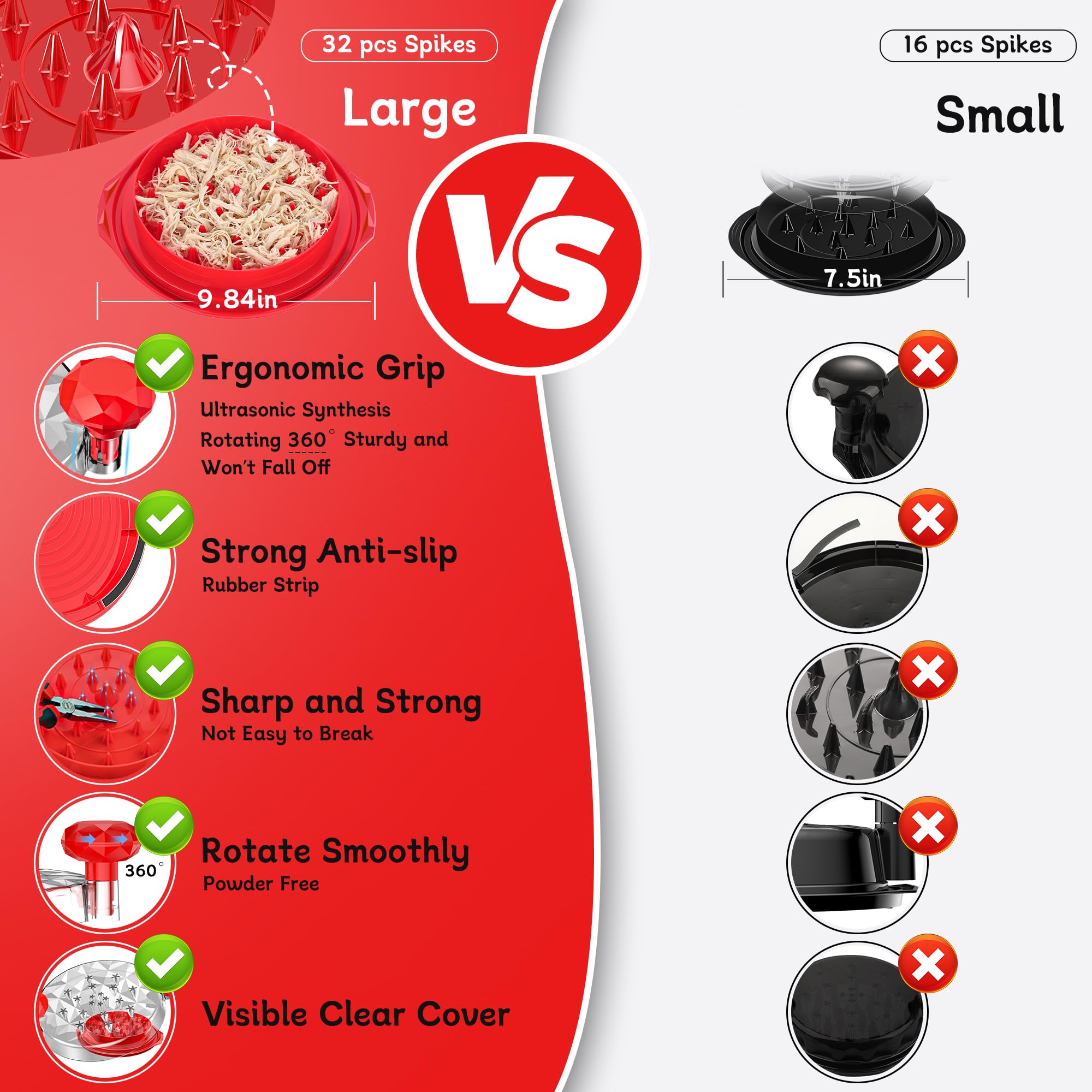 Chicken Shredder Tool Twist Large With Brush, 10'' Pro Visible Meat Shredder Machine, Strong Anti-Slip Base, Ergonomic Handle, B