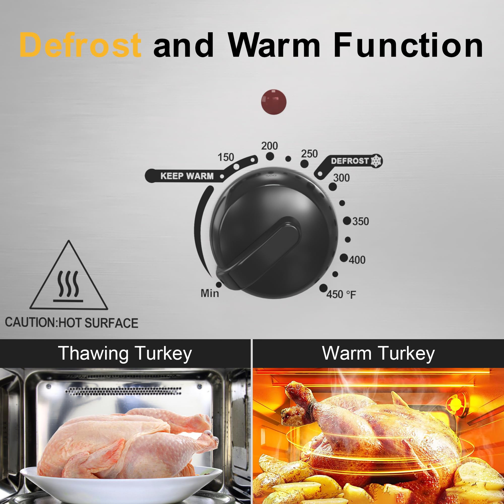 Sunvivi 20 Quart Electric Roaster Oven Turkey Roaster With Lid Electric Roasters With Removable Pan Large Roaster, Self-Basting