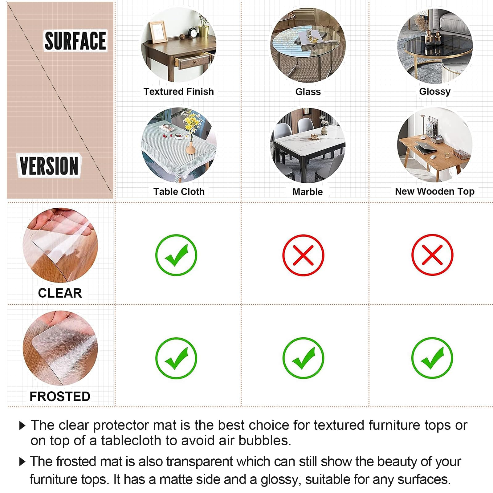 Lovepads 1.5Mm Thick 16 X 22 Inch Clear Desk Pad, Desk Mats On Top Of Desks, Clear Desk Protector Mat, Clear Desk Cover Protecto