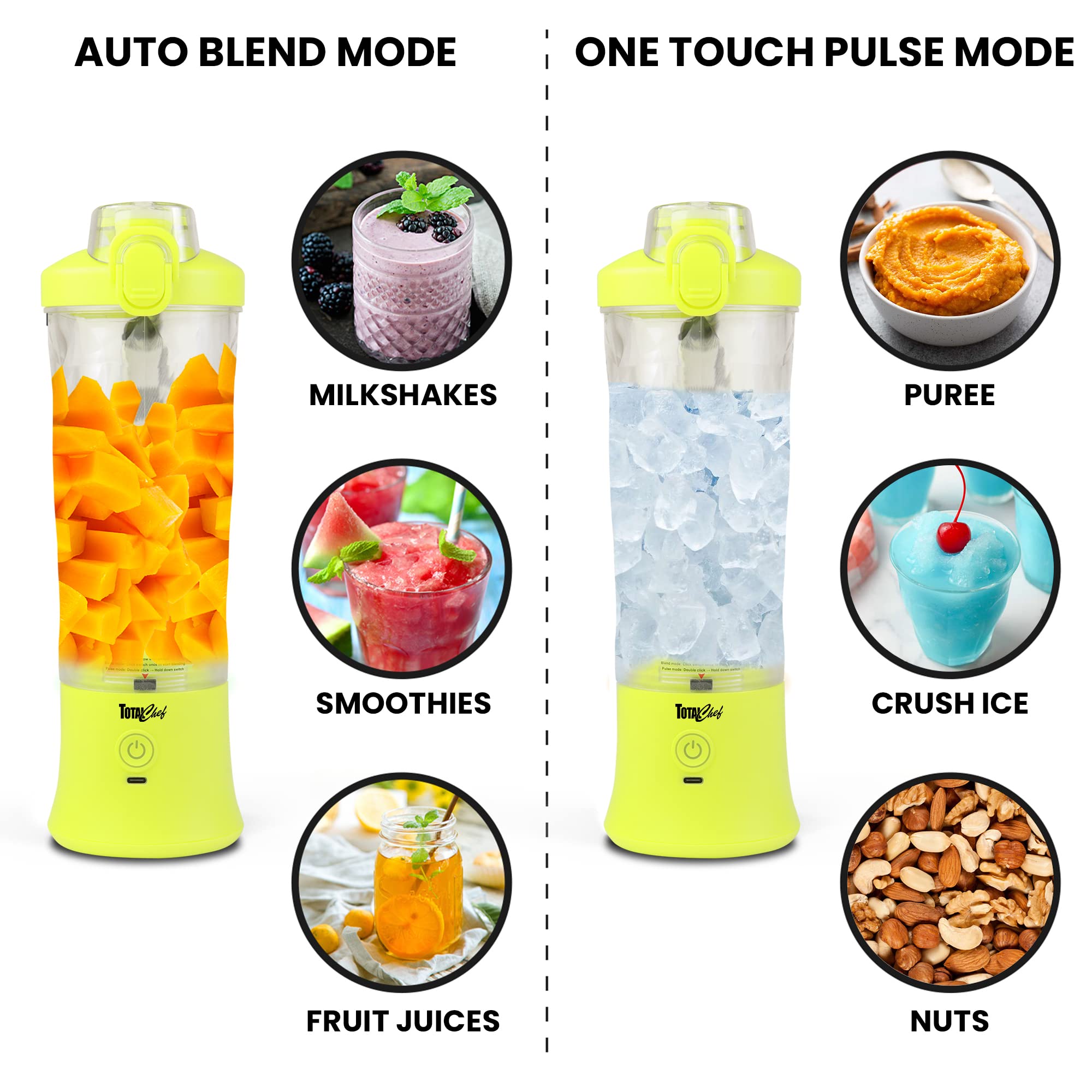 Koolatron Total Chef Portable Blender, 20 Oz (600 Ml), Cordless, Usb Rechargeable, Auto Shut Off, Yellow