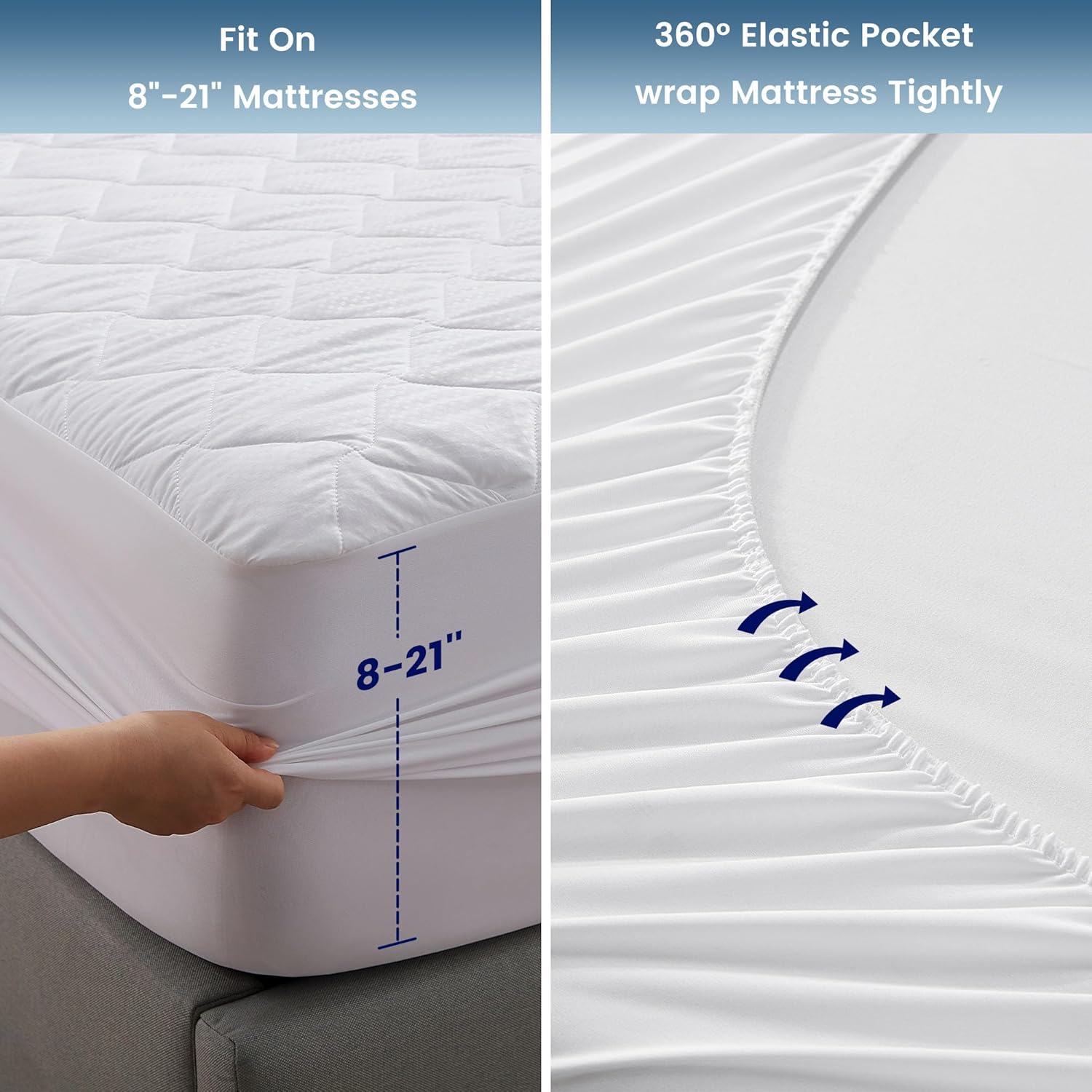 Quilted Waterproof Mattress Protector - Hotel Quality Fitted Pad