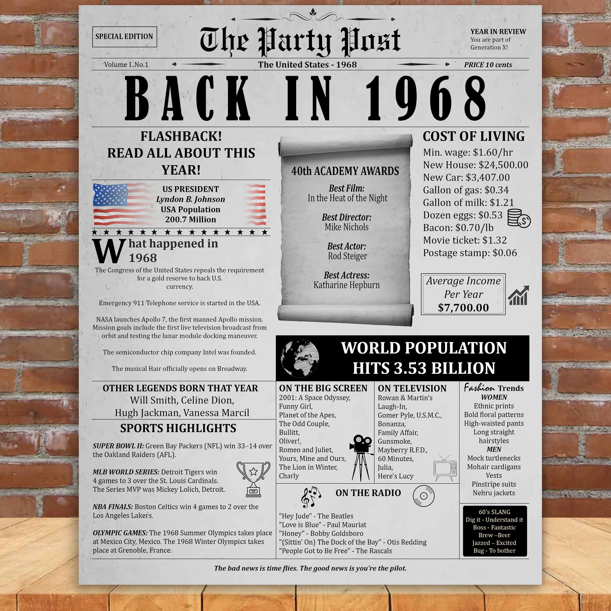56Th Birthday Party Decorations Poster - 56 Years Ago Anniversary Card For Women And Men. Back In 1968 Home Decor Supplies For H