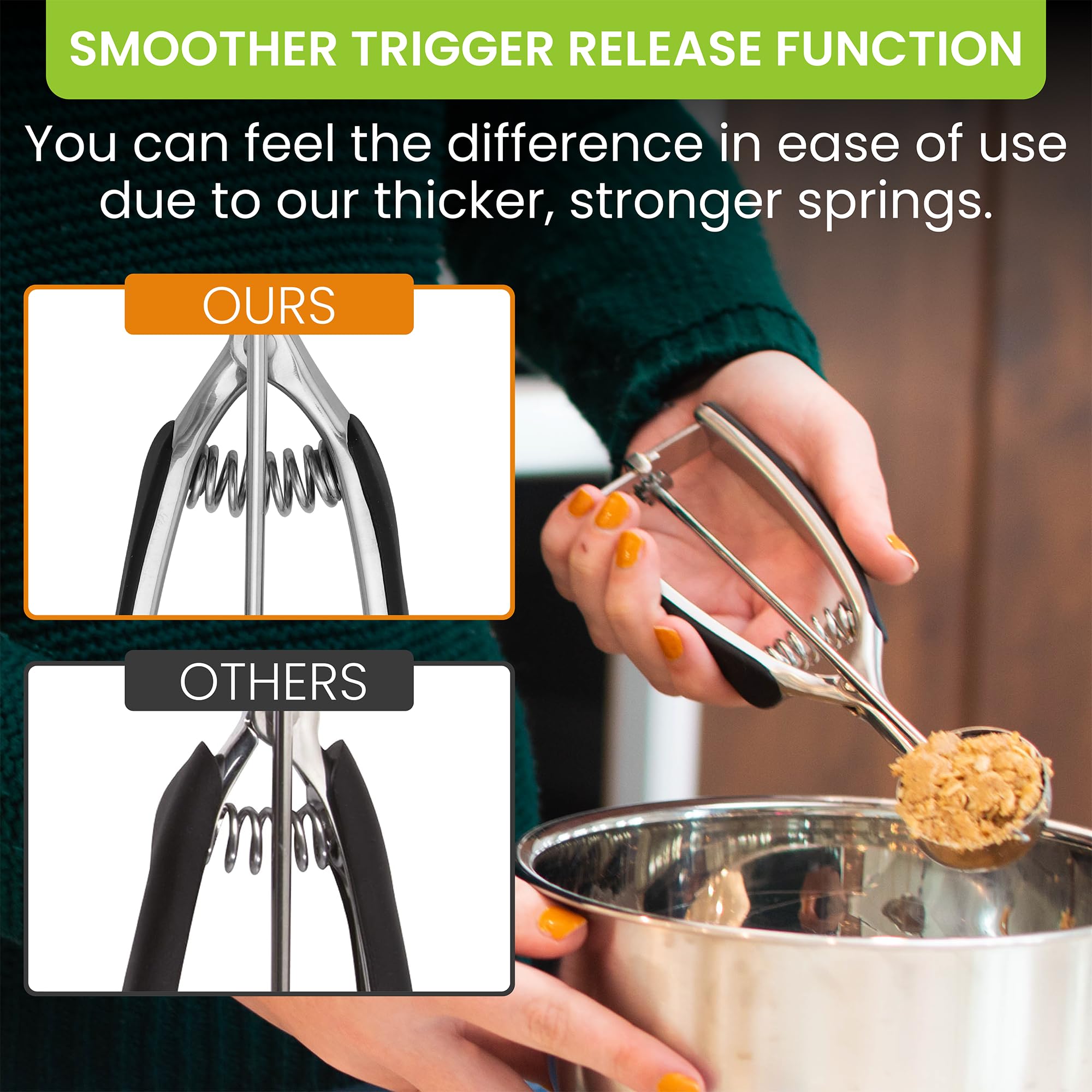 Spring Chef Medium Cookie Scoop - Stainless Steel, 1.7 Tbsp, Black, Professional Grade, Dishwasher Safe