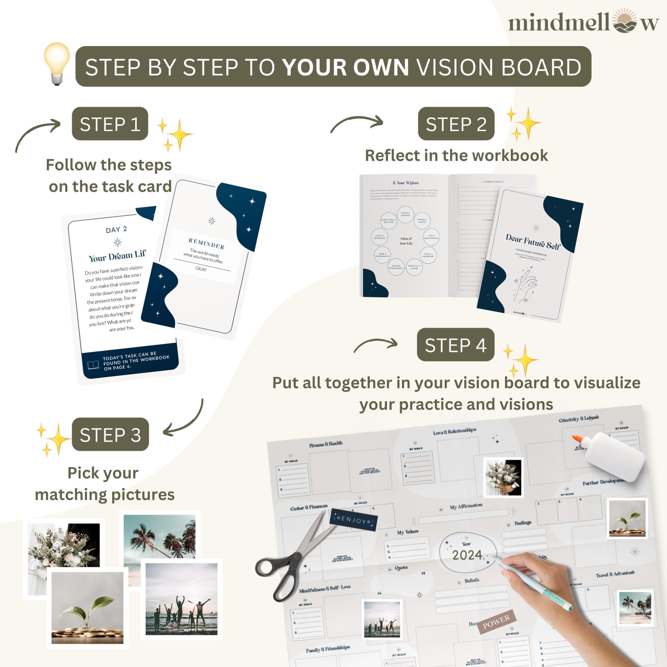 Mindmellow Vision Board Kit Dear Future Self    - Vision Board Supplies With Wall Poster, Pictures, Workbook, Inspirational Card