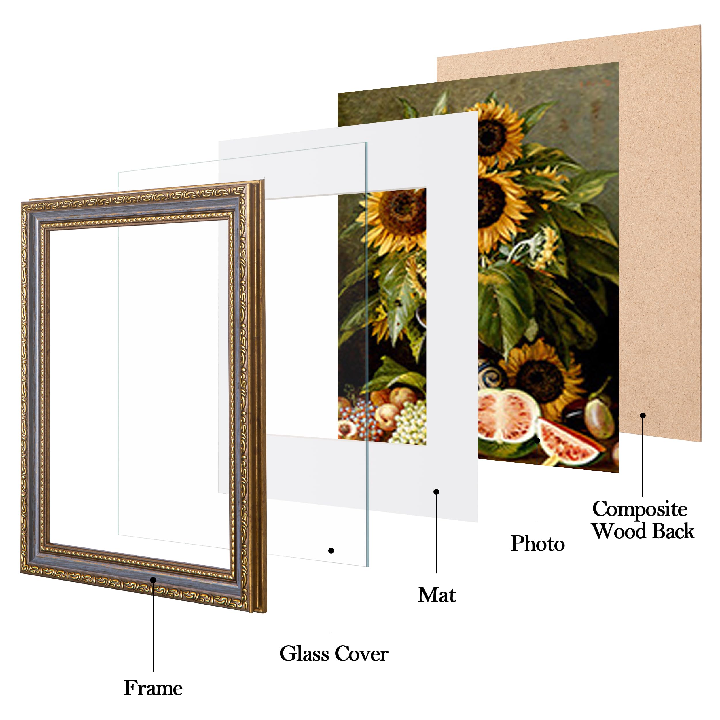 eletecpro 8x10 Picture Frames Set of 4, Vintage 8 x 10 Photo Frames with Glass, Display 5x7 Photo with Mat or 8x10 without Mat f
