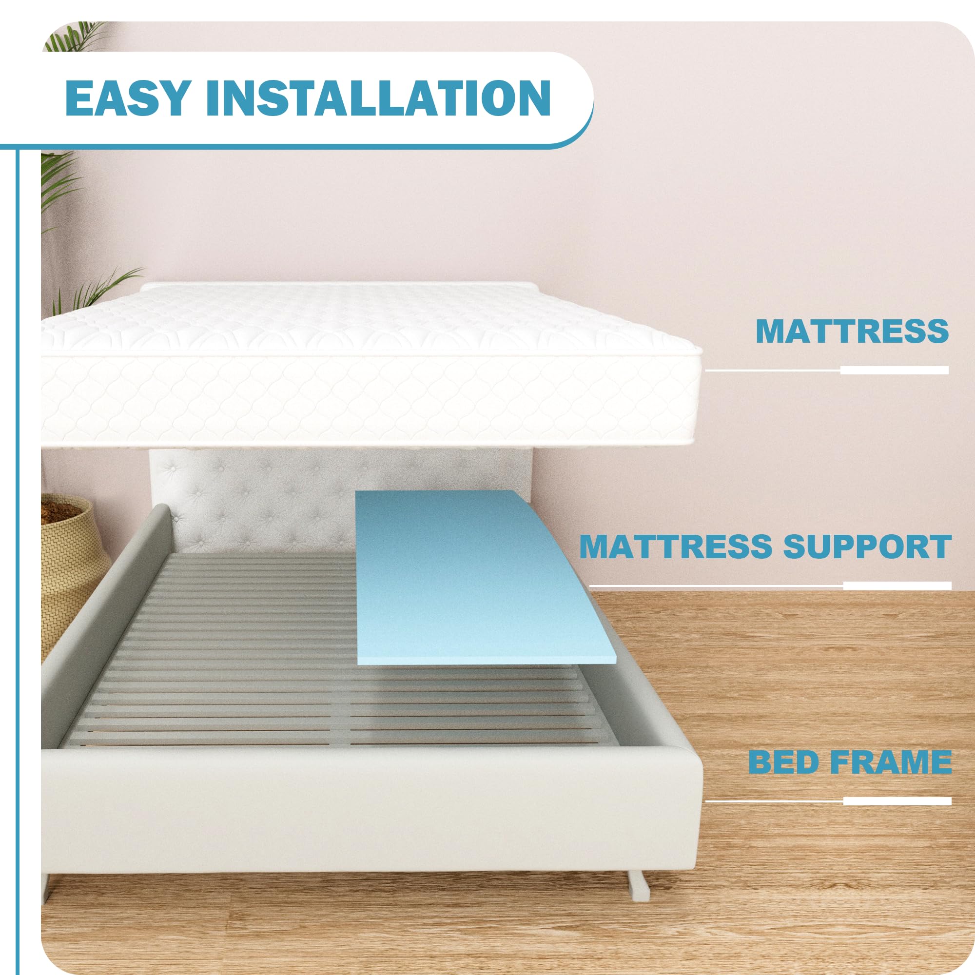 Tromlycs Mattress Sagging Support Under Firming Pad 40D High Density Foam Cushion Fix Sag Mattress Helper 60X24X2