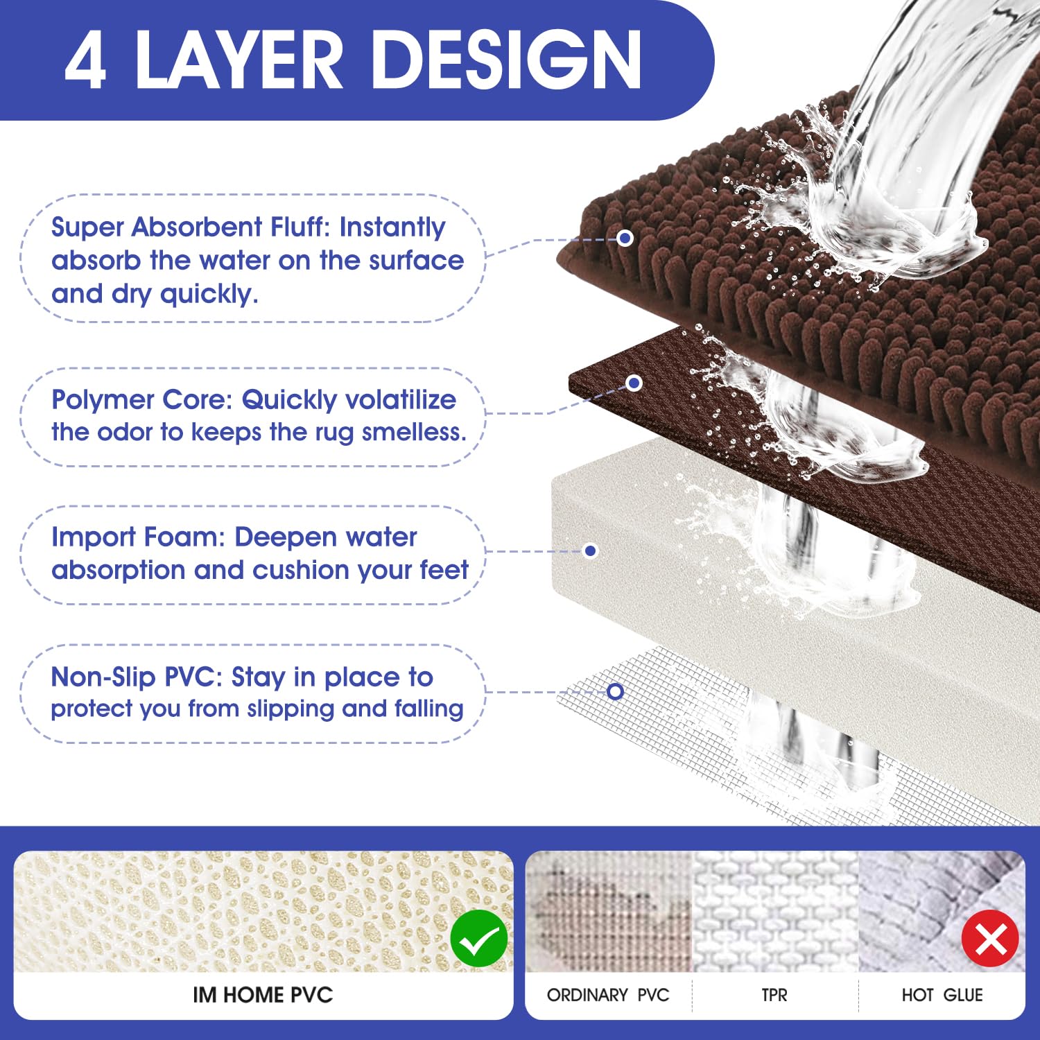 Accumtek Striped Brown Bathroom Rug Set 3 Pieces Ultra Soft, Non Slip Chenille Toilet Mat, Absorbent Plush Shaggy Bath Mats For