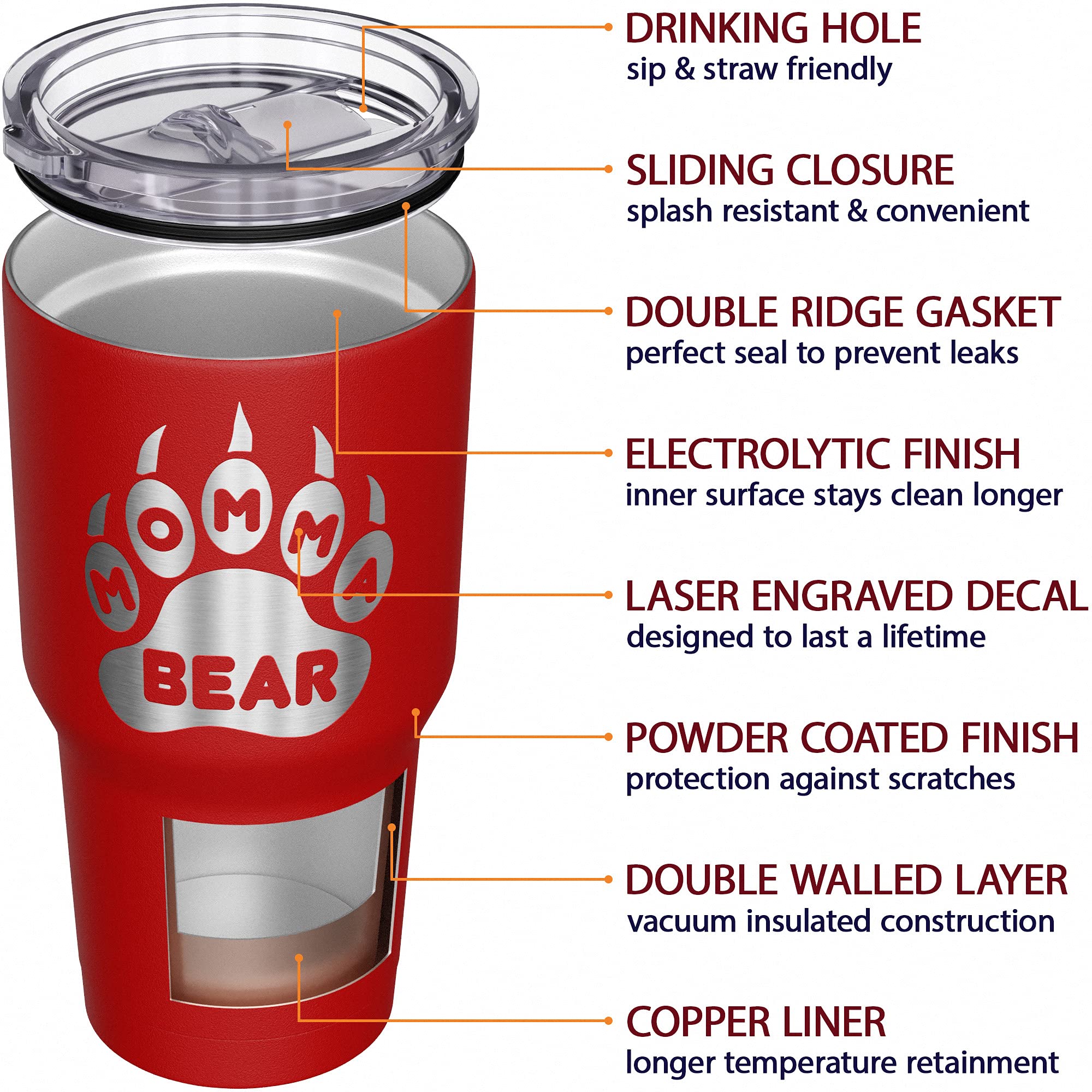We The People Holsters - Momma Bear Paw - Coffee Tumbler - American Flag Coffee Travel Mug - Engraved Tumbler - Double Insulated Tumbler - 30 oz