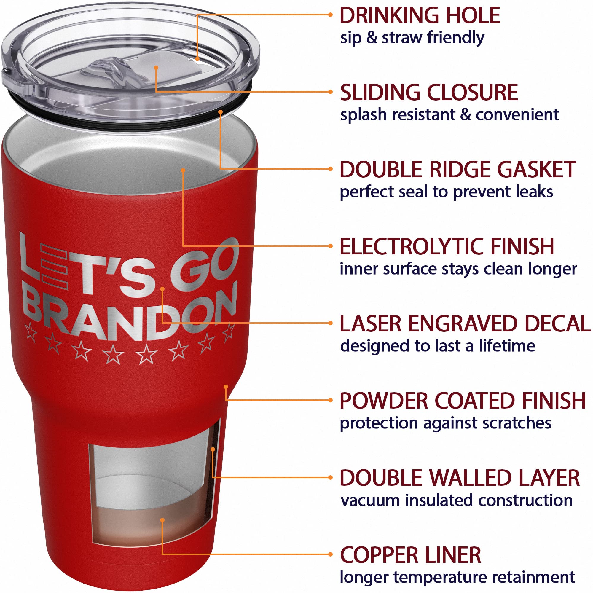 We The People Holsters - Let's Go Brandon - Coffee Tumbler - American Flag Coffee Travel Mug - Engraved Tumbler - Double Insulated Tumbler - 30 oz