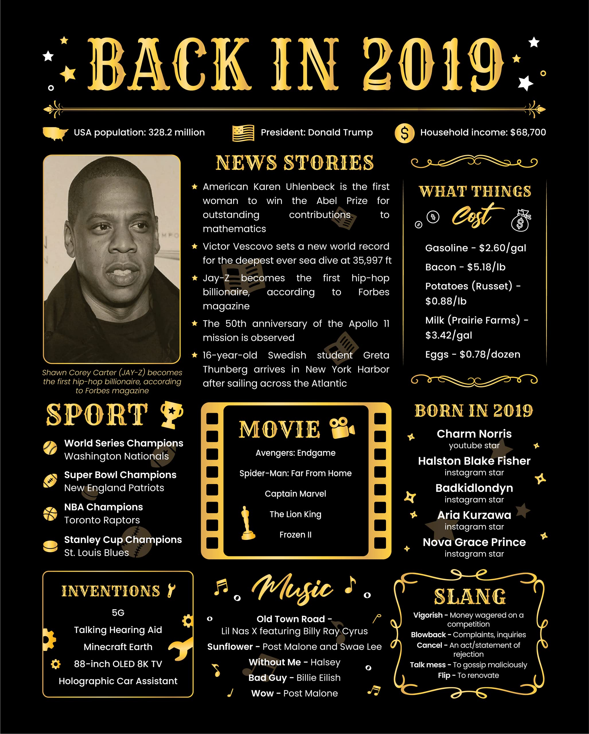 Back In 2019 Birthday Card - 5Th Birthday Gift - 5Th Birthday Decoration For Her Or Him - Funny Table Centerpiece For 5 Years Ol