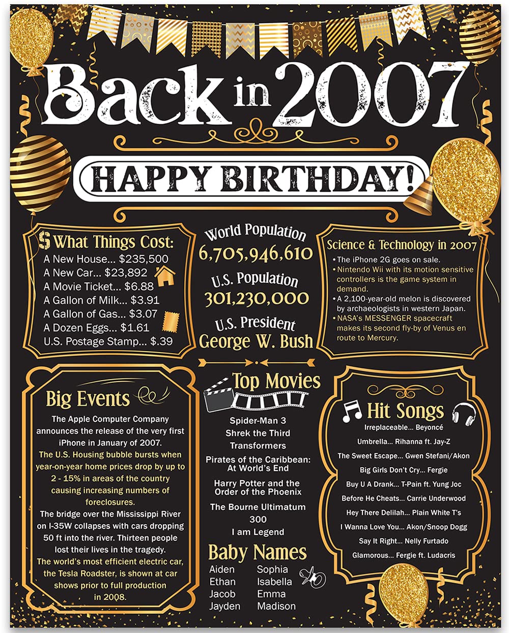 18th Birthday Party Decorations for 18th Birthday (Eighteen) - Remembering The Year 2007 - Party Supplies - Gifts for Men and Wo