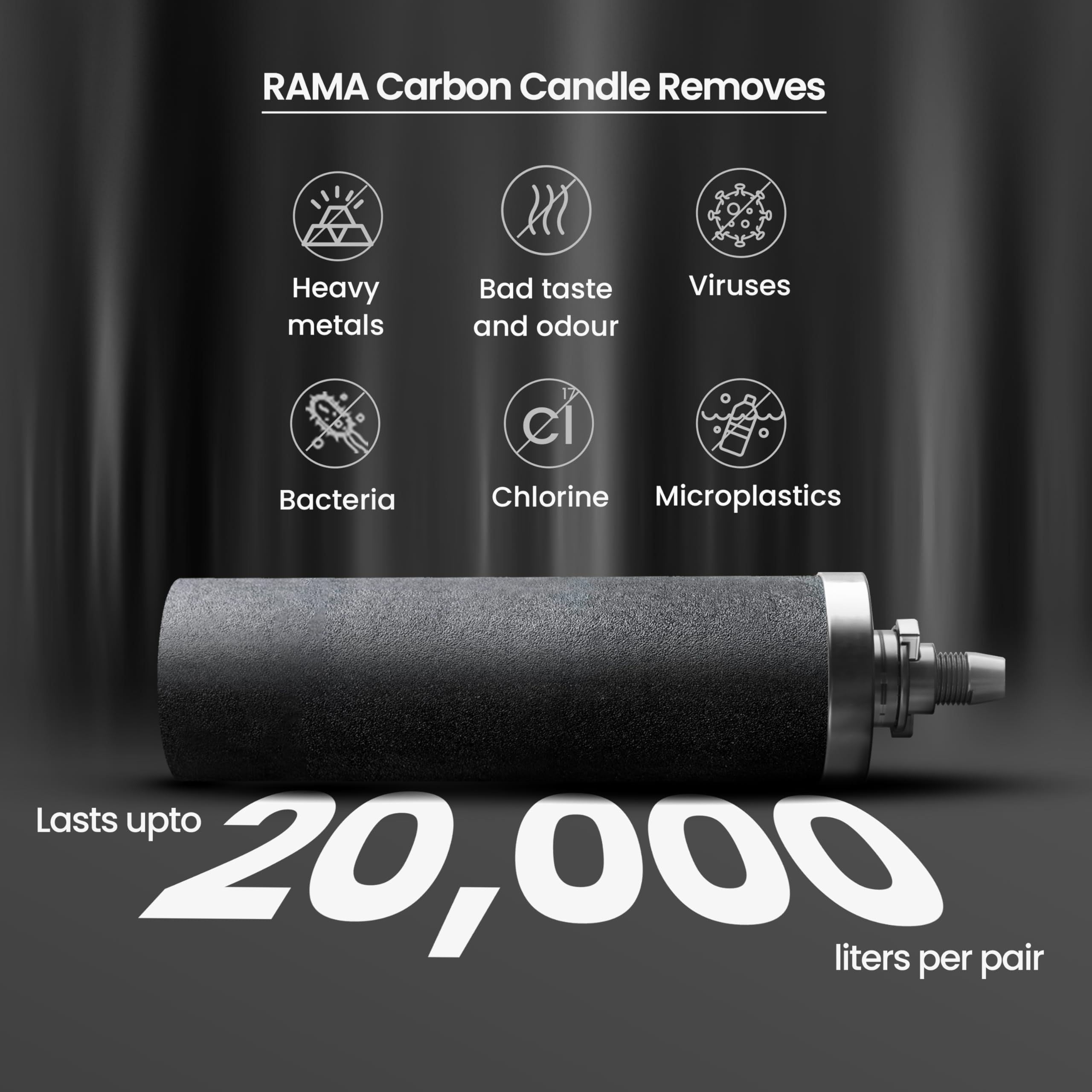 Rama Carbon Ultra-Fast Filtration Water Filter & Purifier Candle Pack of 6