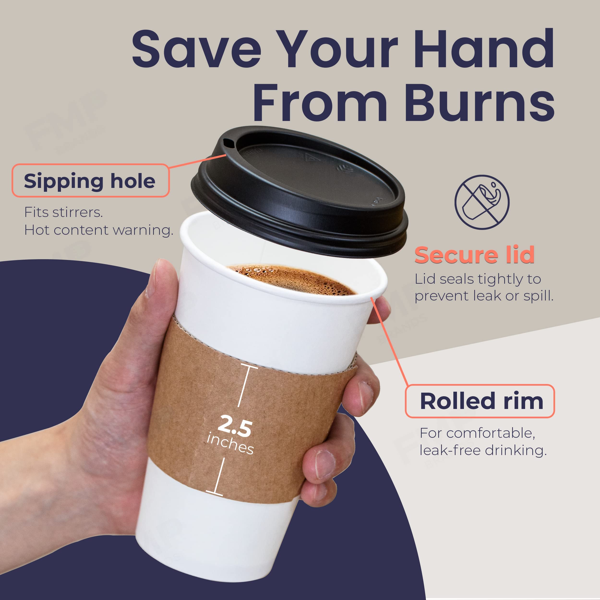 Fit Meal Prep 50 Pack 16 Oz Disposable Coffee Cups With Lids, Sleeves And Stirrers, Premium To Go Coffee Cups With Lids, Durable