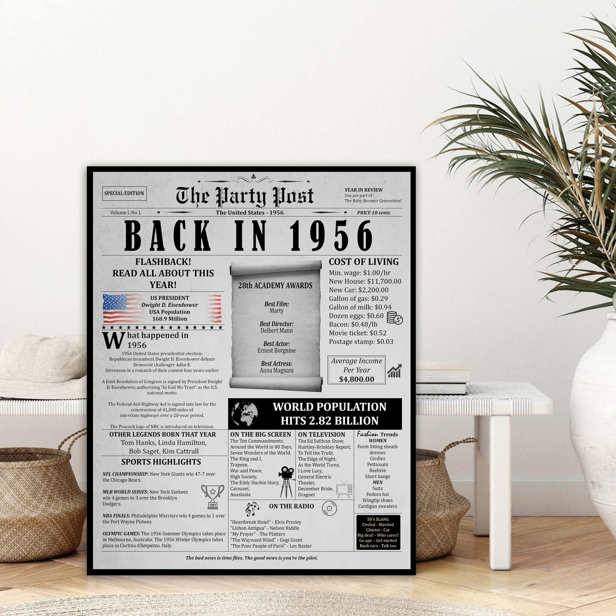 68Th Birthday Party Decorations Poster - 68 Years Ago Anniversary Card For Women And Men. Back In 1956 Home Decor Supplies For H