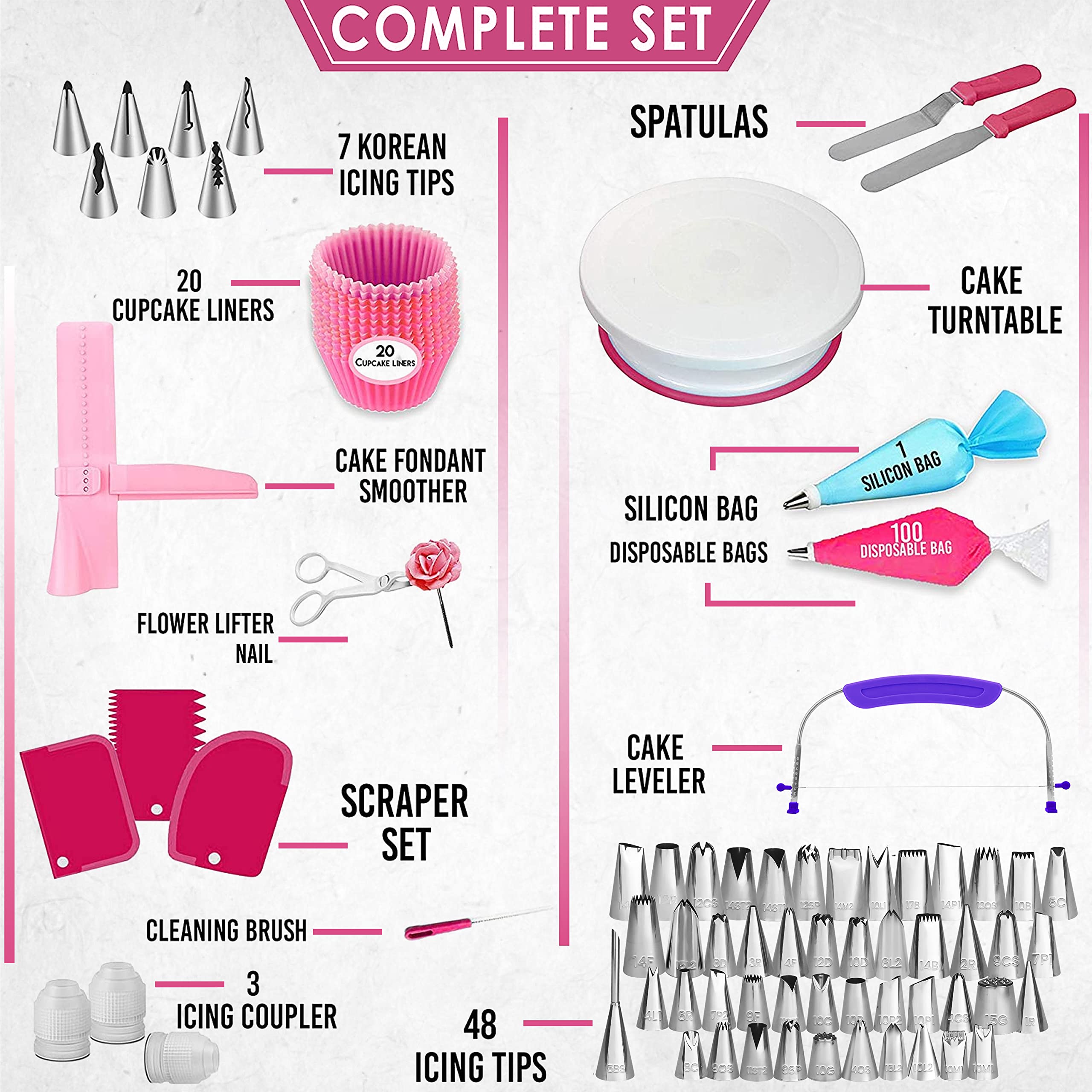 Rfaqk 200Pcs Cake Decorating Kit For Beginners With Turntable For Decoration - Piping Bags And Tips Set (110+55), Straight & Off